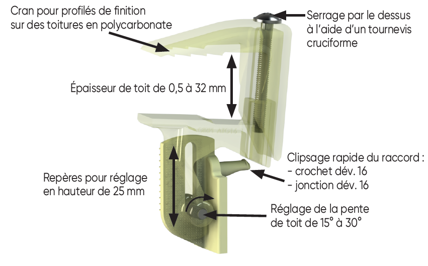 5 crochets universelle pvc gris GIRPI, Dév.16 cm - 2