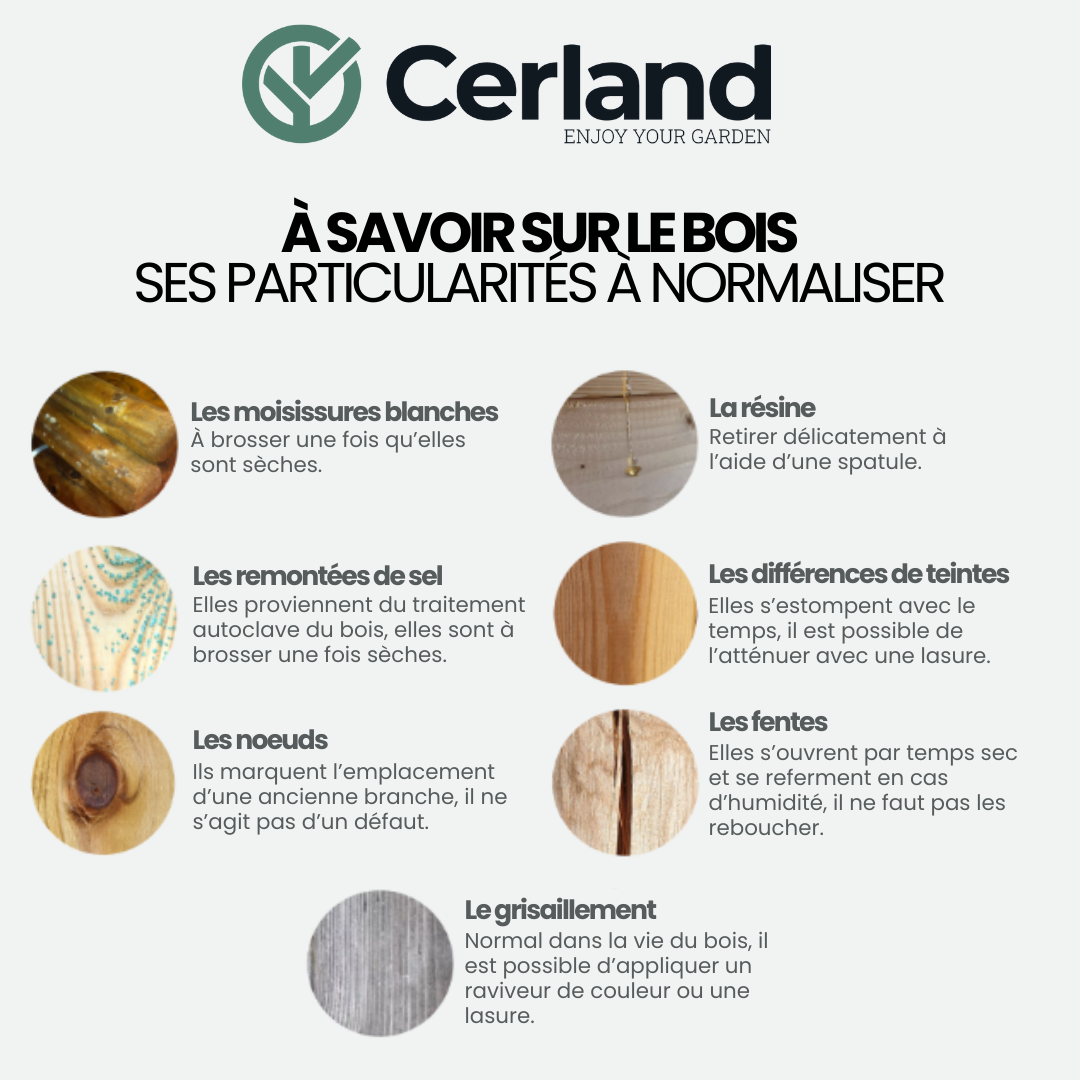 Portillon Cleveland, CERLAND, l.100 x H.95 cm, naturel - 7