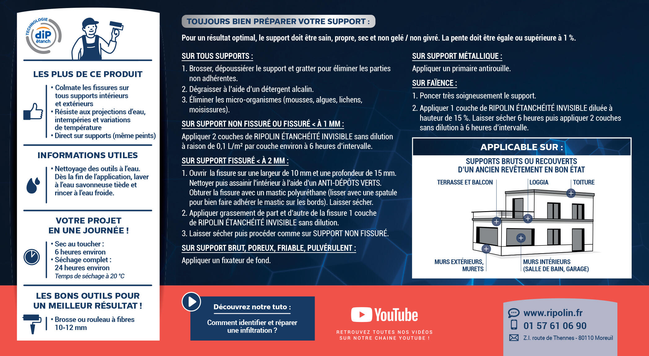 Revêtement d'étanchéité Multiusage RIPOLIN 2L - 4