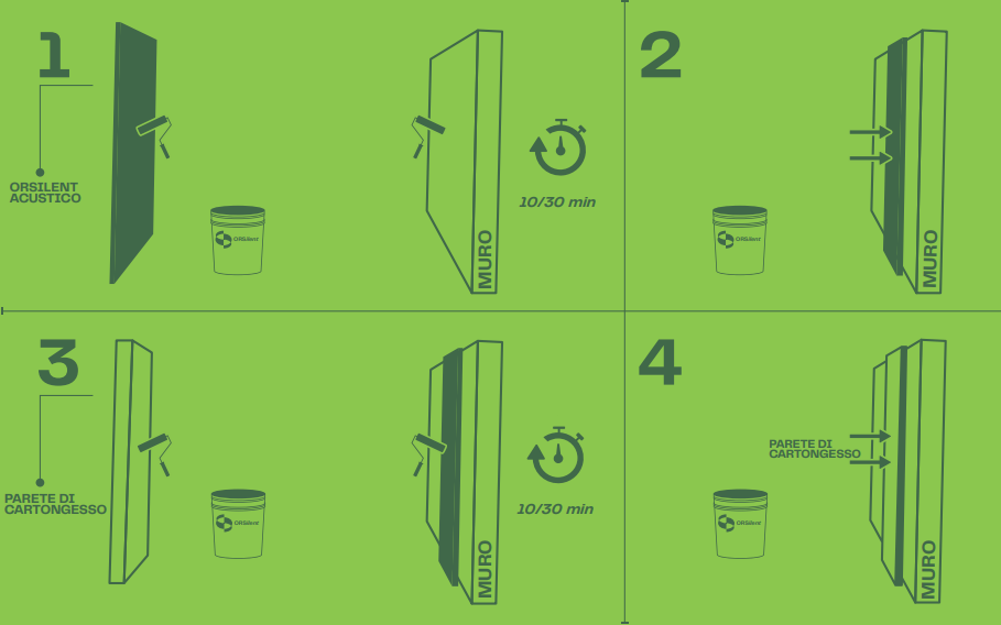 Pannello fonoassorbente ORSilent 150/20 multicolore 1 x 2 m, Sp 20 mm, 2 mq densità 150 kg/m³ - 6