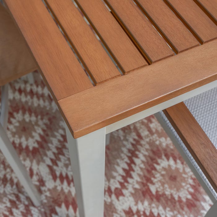 table orise naterial 