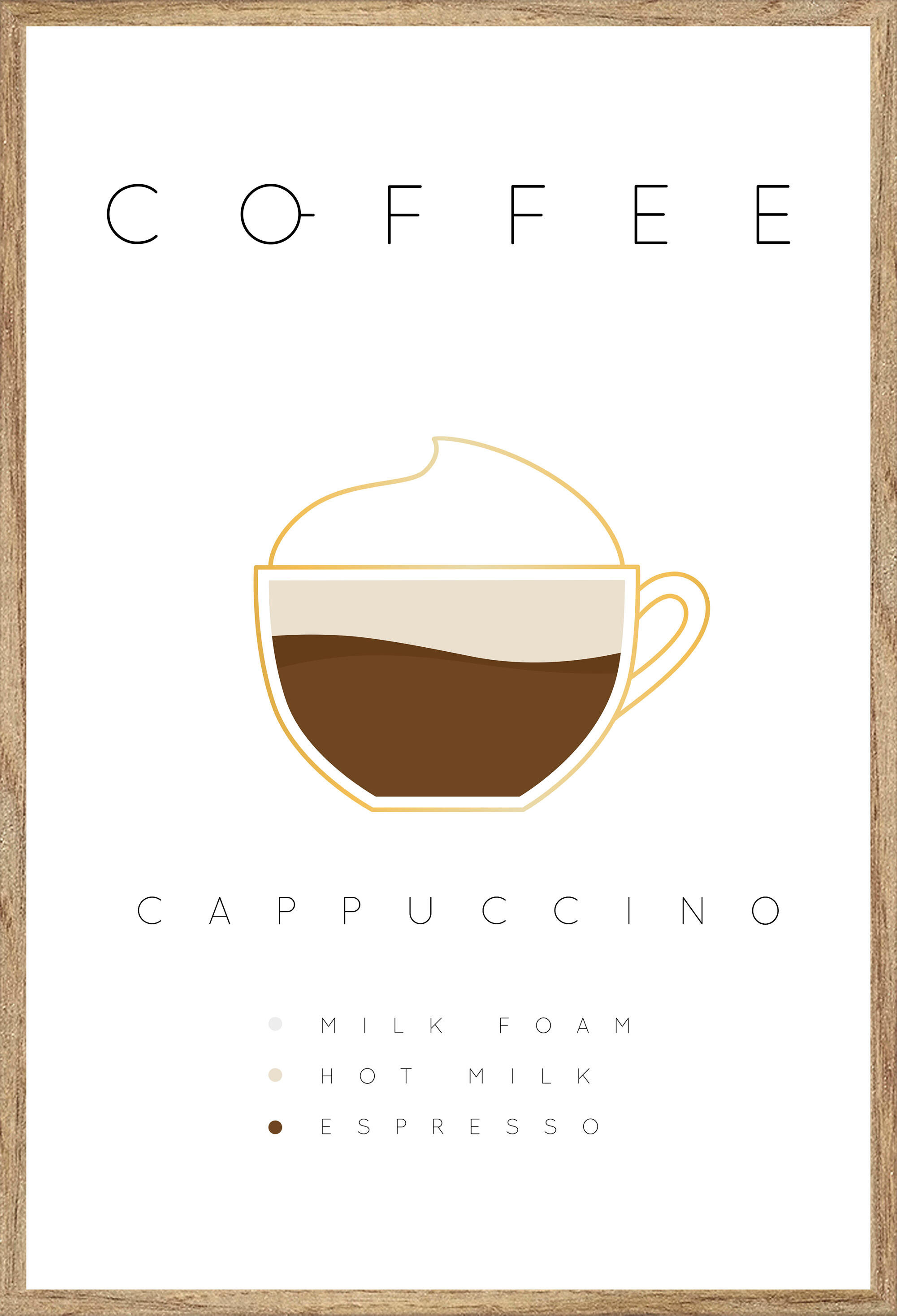 Cuadro con marco Café Cappuccino 21 cm x 31 cm - 2