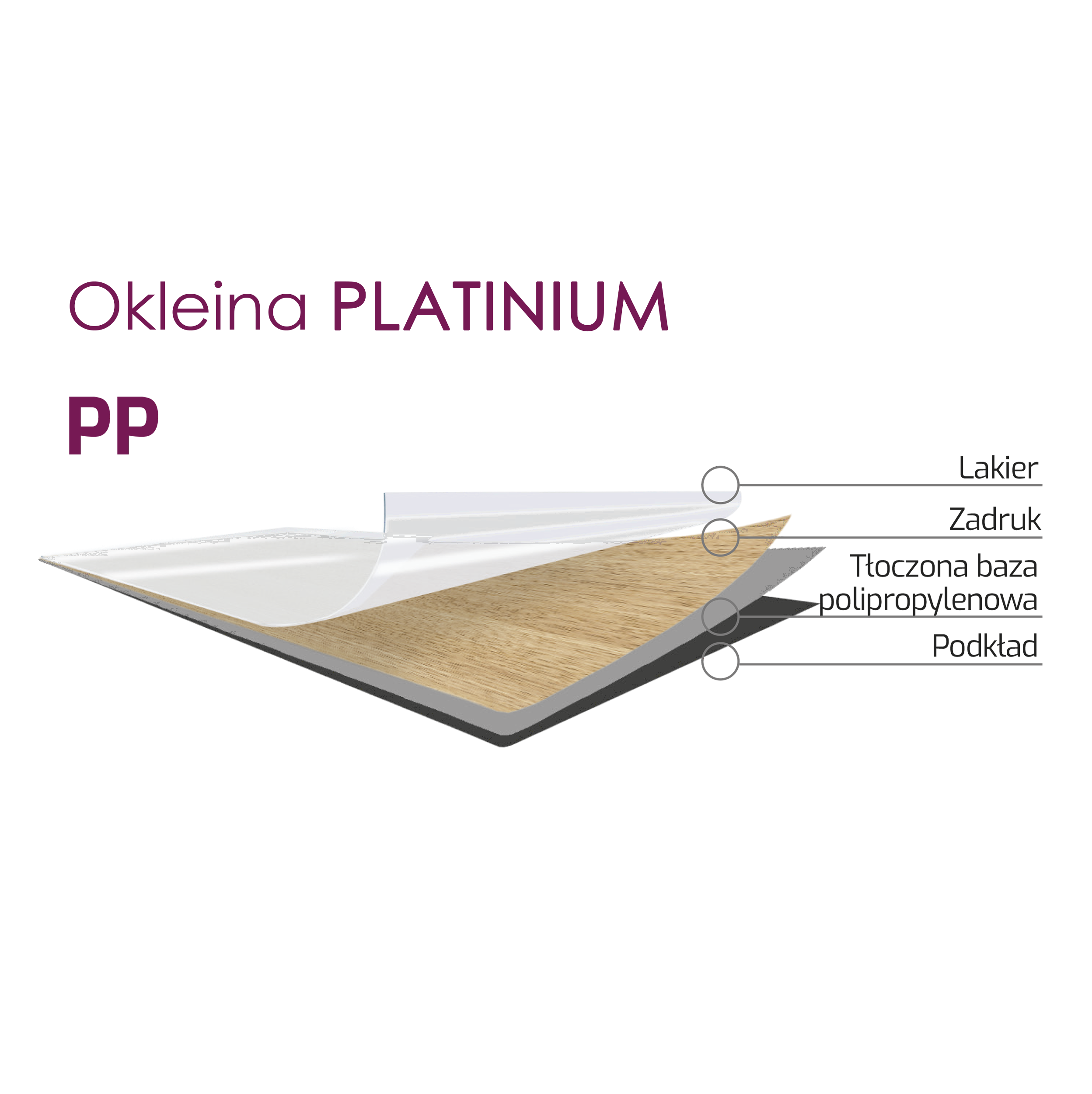 Drzwi wewnętrzne bezprzylgowe z podcięciem wentylacyjnym Parma dąb piaskowy 90 prawe Artens
 - 4