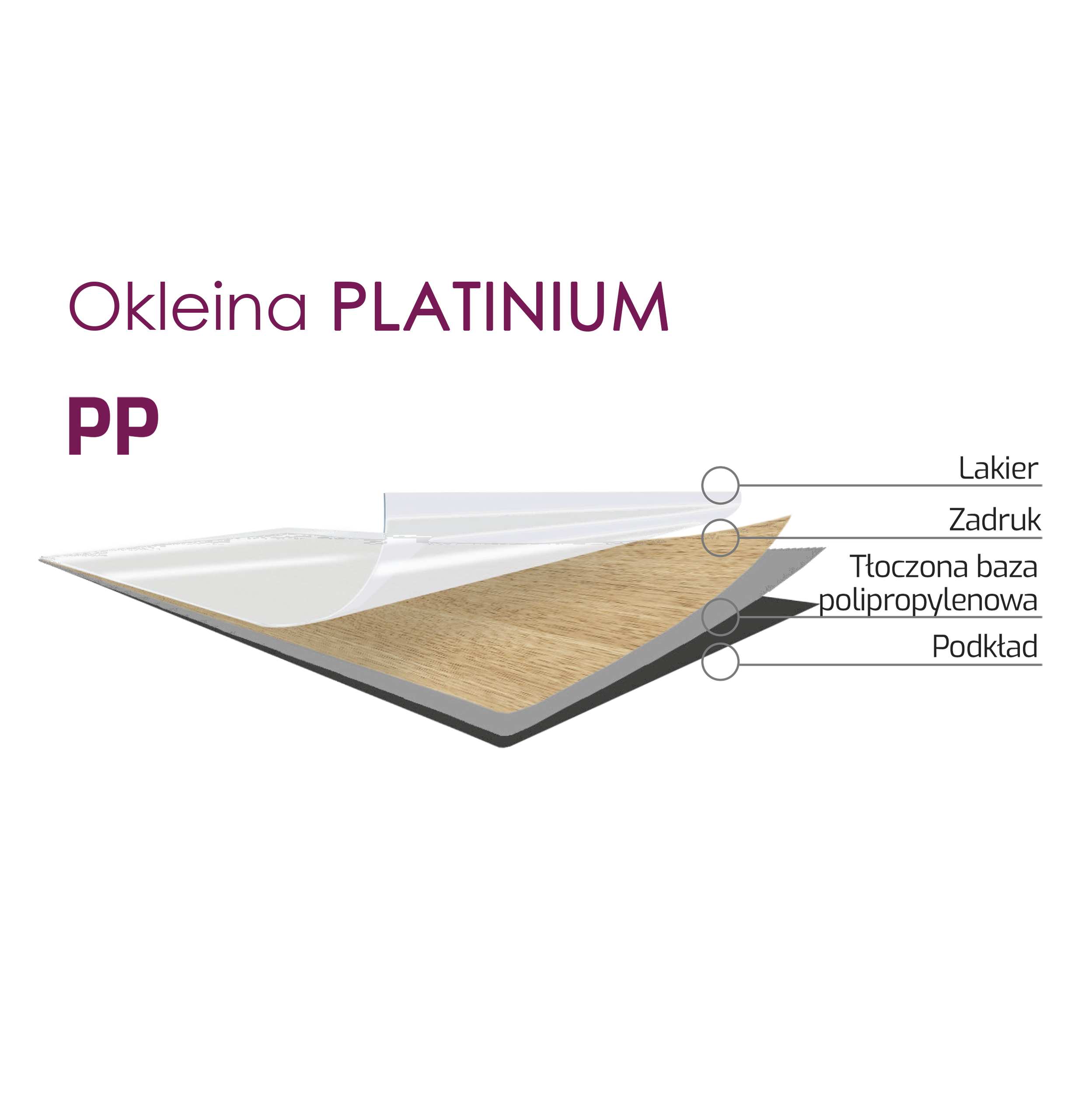 Drzwi wewnętrzne łazienkowe z podcięciem wentylacyjnym Etna Dąb piaskowy 70 Prawe Artens - 7