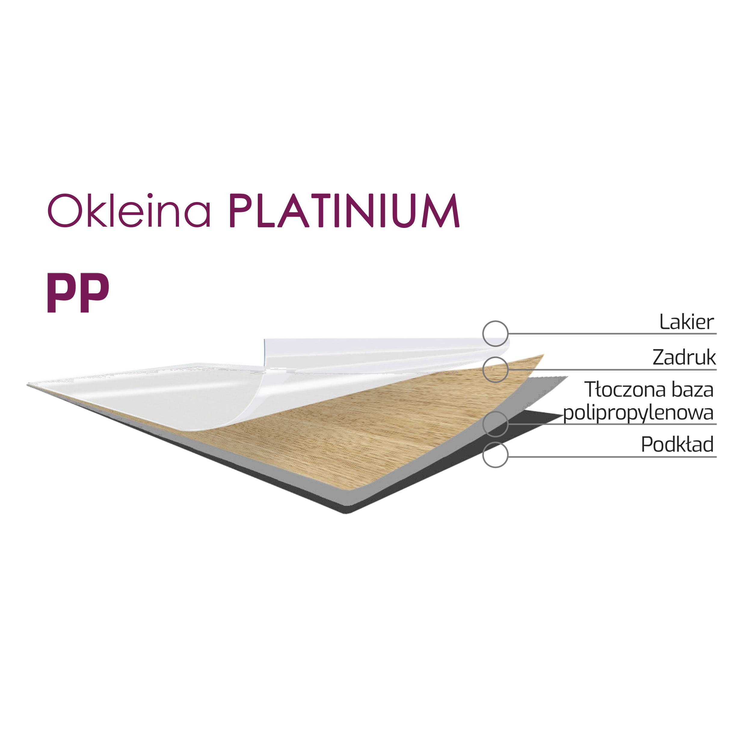 Drzwi wewnętrzne pokojowe Etna Dąb piaskowy 70 Prawe Artens - 9