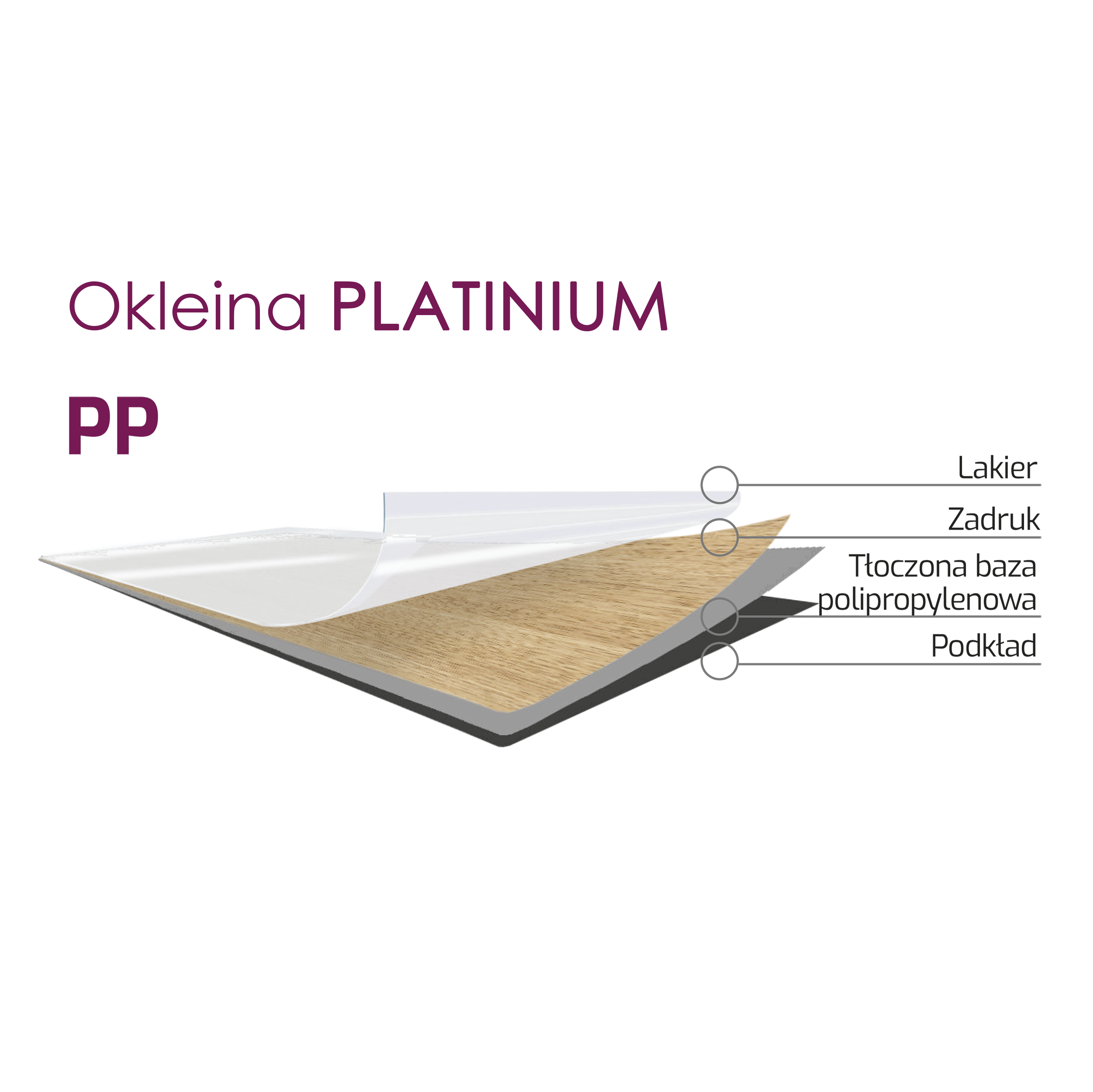 Drzwi wewnętrzne łazienkowe z podcięciem wentylacyjnym Malibu Bianco 70 Prawe Artens - 4