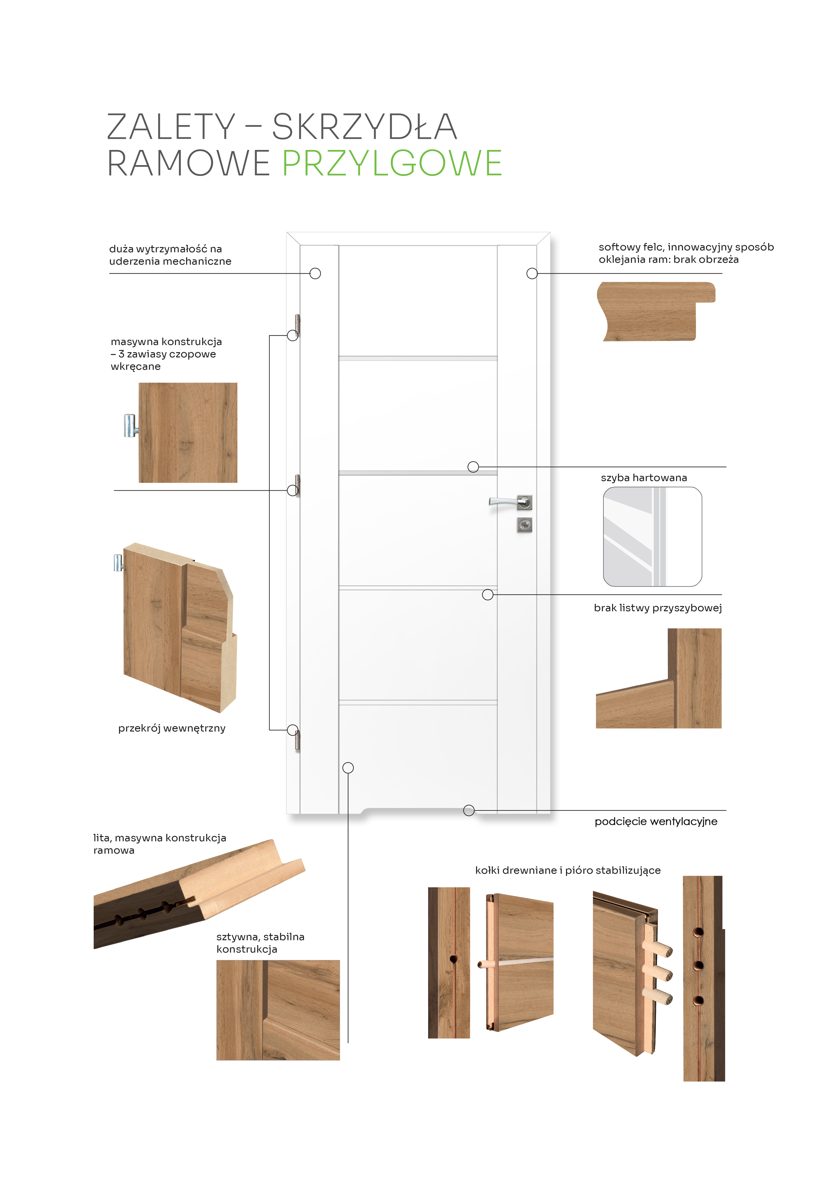 Drzwi wewnętrzne łazienkowe z podcięciem wentylacyjnym Nox Biały PP 80 Lewe Artens - 4