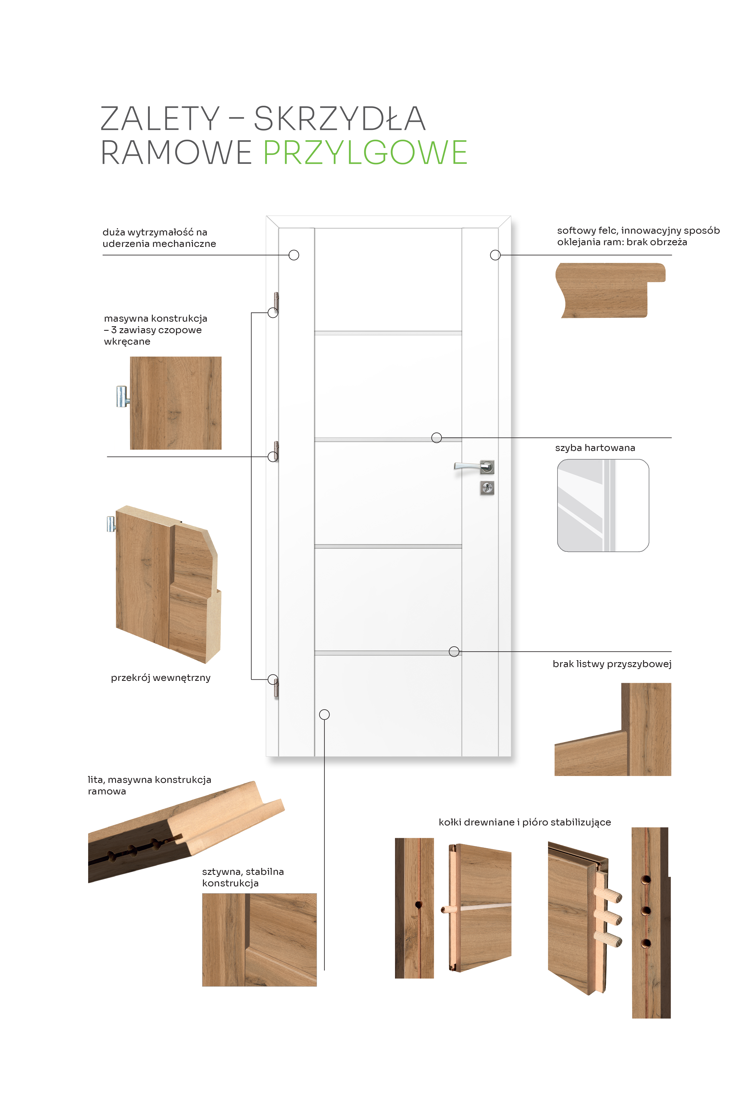Drzwi wewnętrzne pokojowe Nox Biały PP 80 Prawe Artens - 4