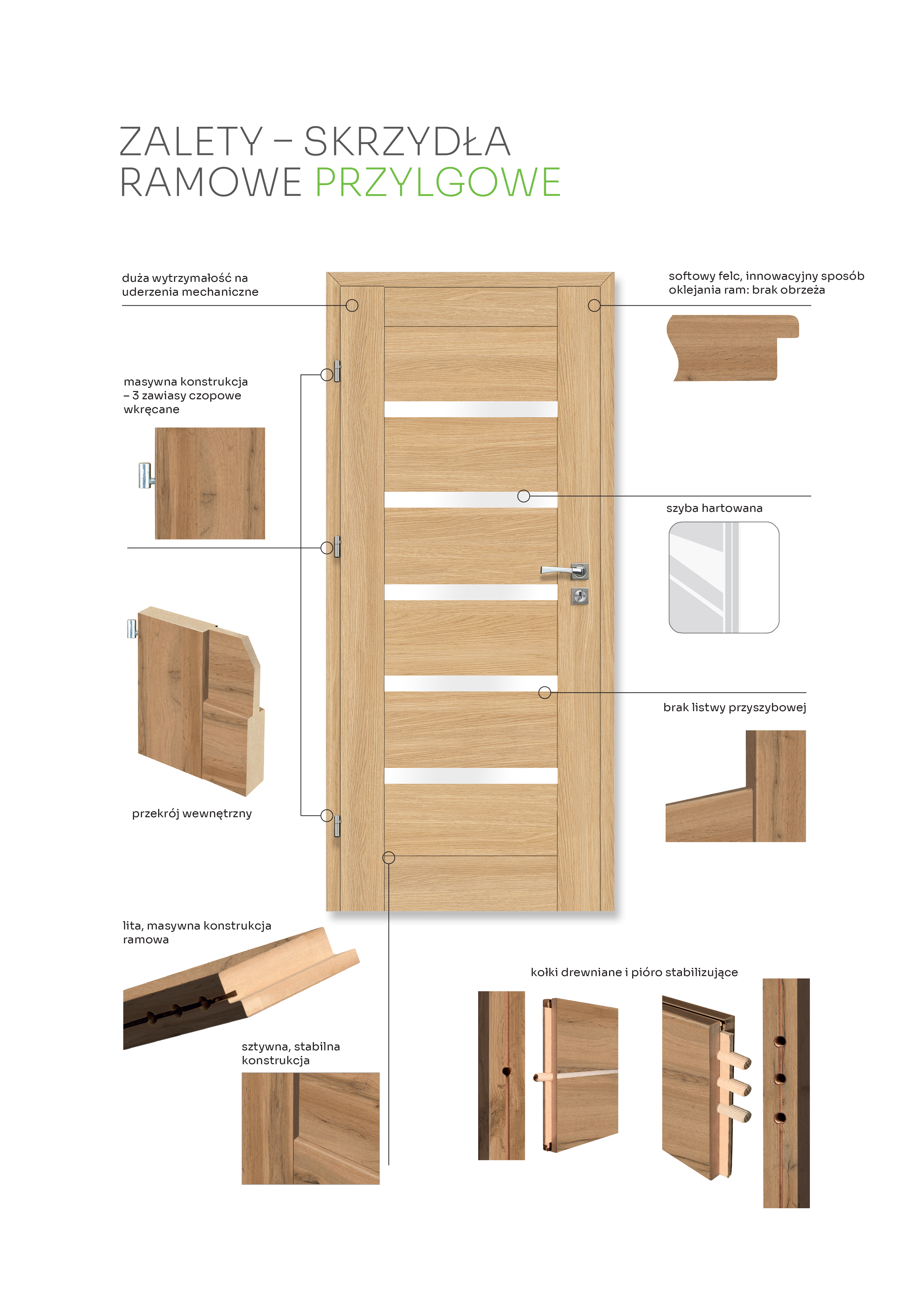 Drzwi wewnętrzne pokojowe Etna Dąb piaskowy 70 Prawe Artens - 8