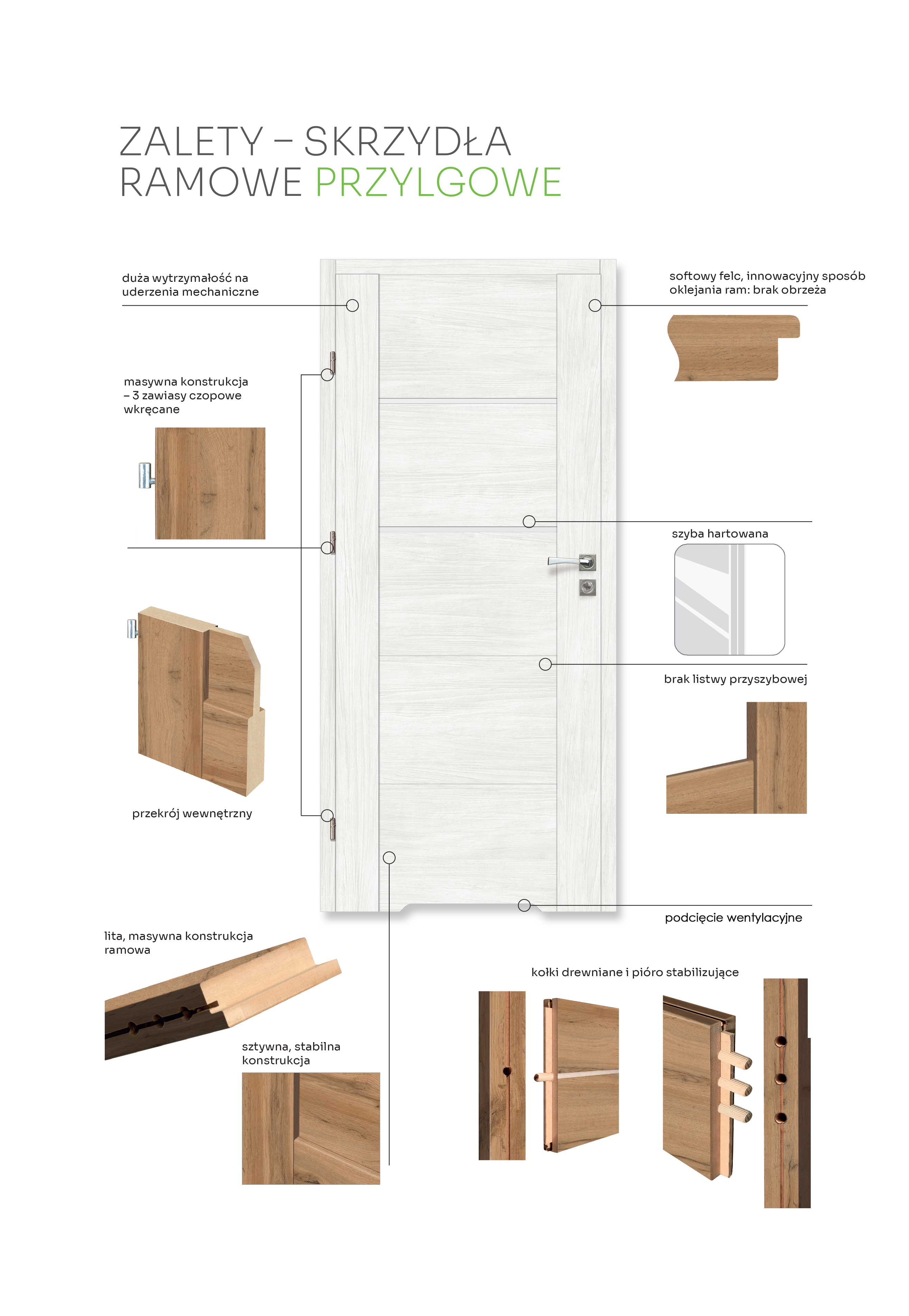 Drzwi wewnętrzne łazienkowe z podcięciem wentylacyjnym Malibu Bianco 80 Prawe Artens - 4