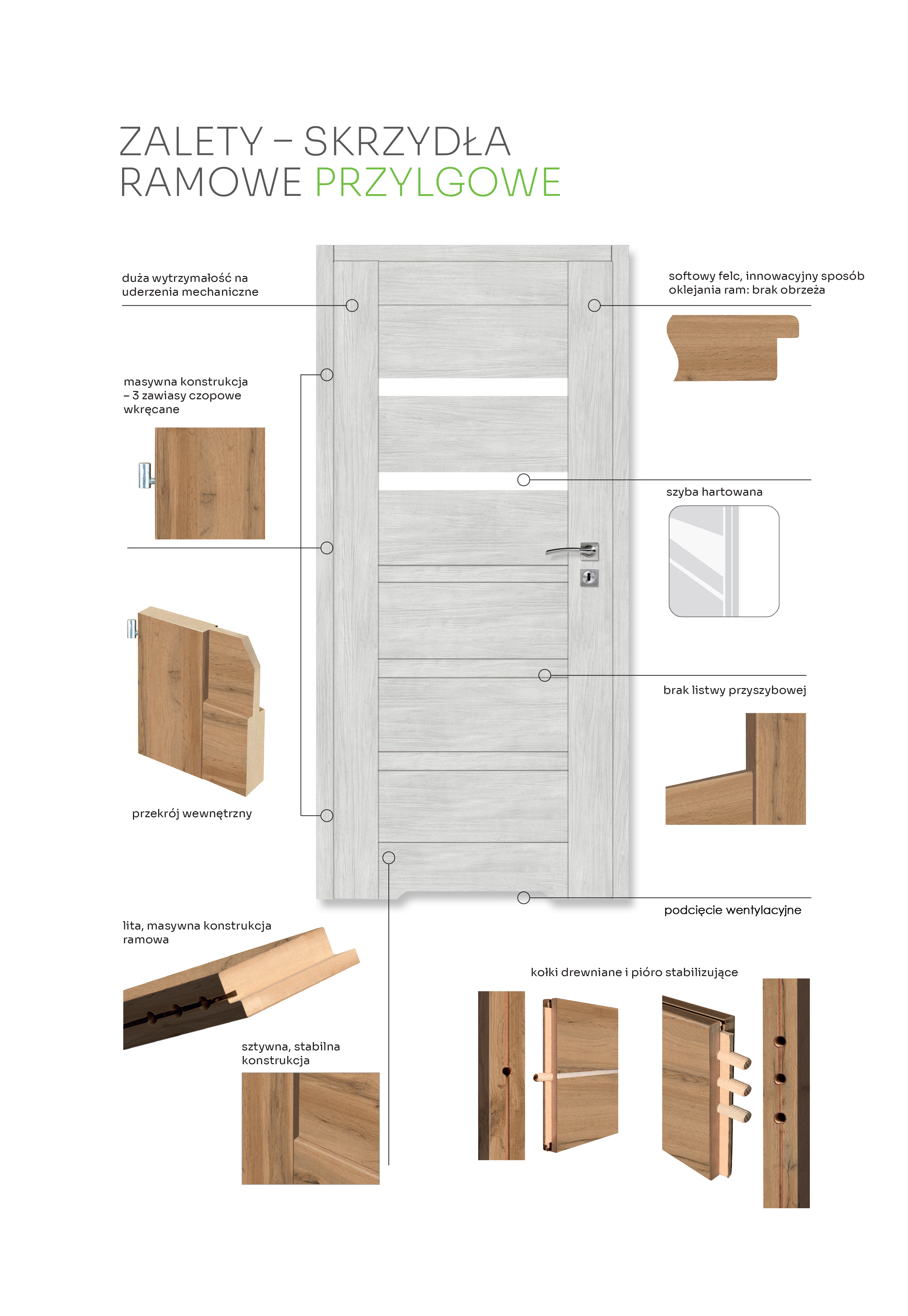 Drzwi wewnętrzne łazienkowe z podcięciem wentylacyjnym Etna Dąb arctic 70 Lewe Artens - 3