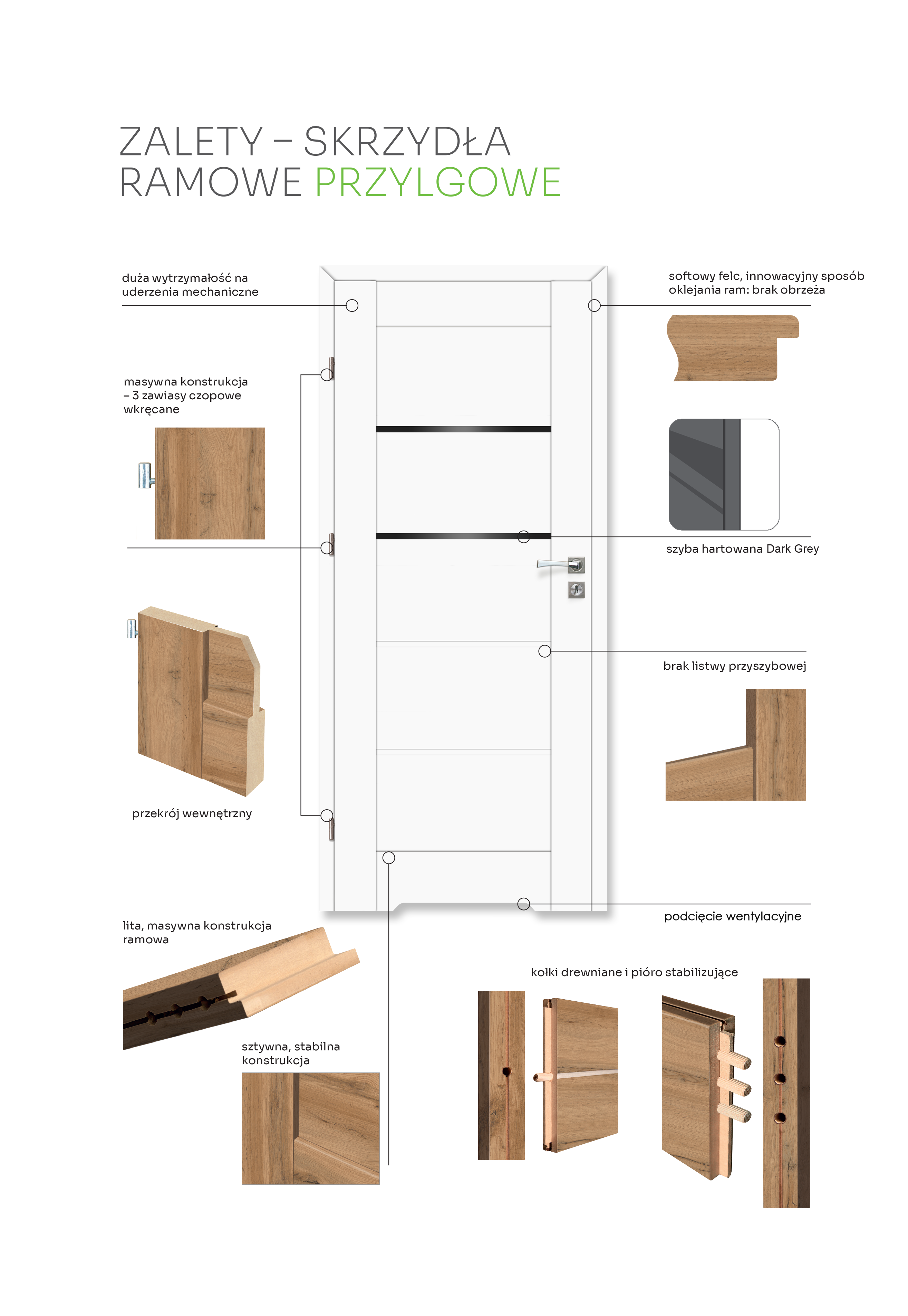 Drzwi wewnętrzne łazienkowe z podcięciem wentylacyjnym Vinci Nero białe czarna szyba 60 lewe Voster - 8