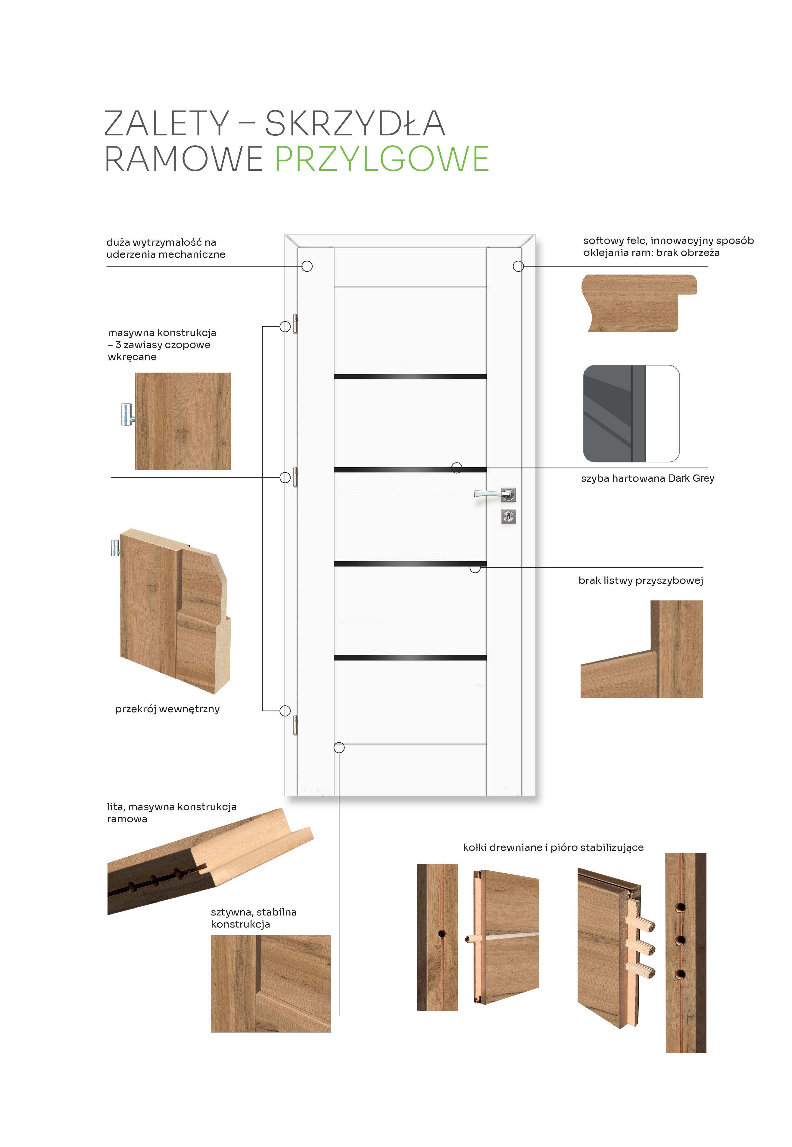 Drzwi wewnętrzne pokojowe Vinci Nero białe czarna szyba 80 prawe Voster - 11