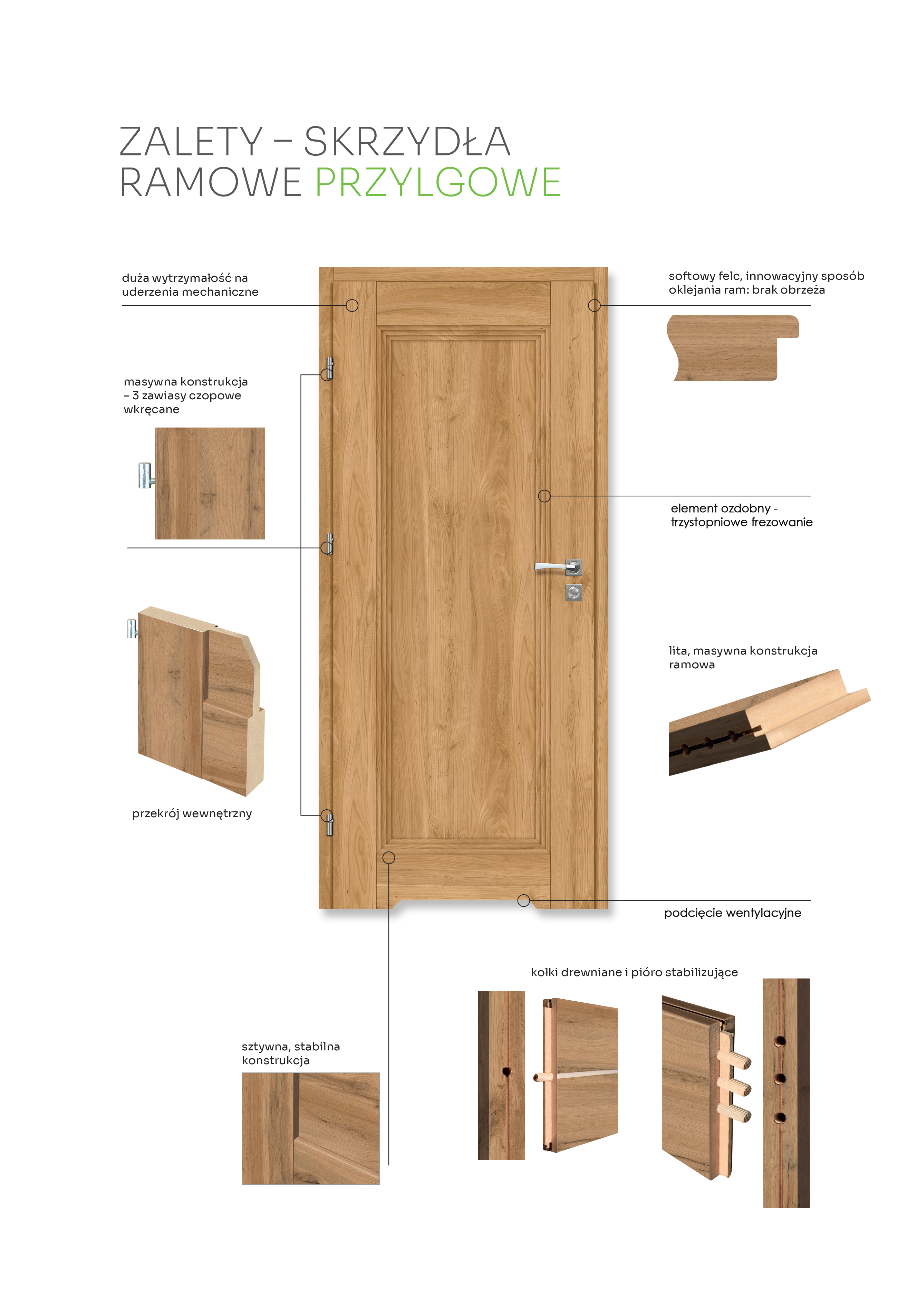 Drzwi wewnętrzne z podcięciem wentylacyjnym Pero Plus dąb burgund 80 lewe Artens - 3