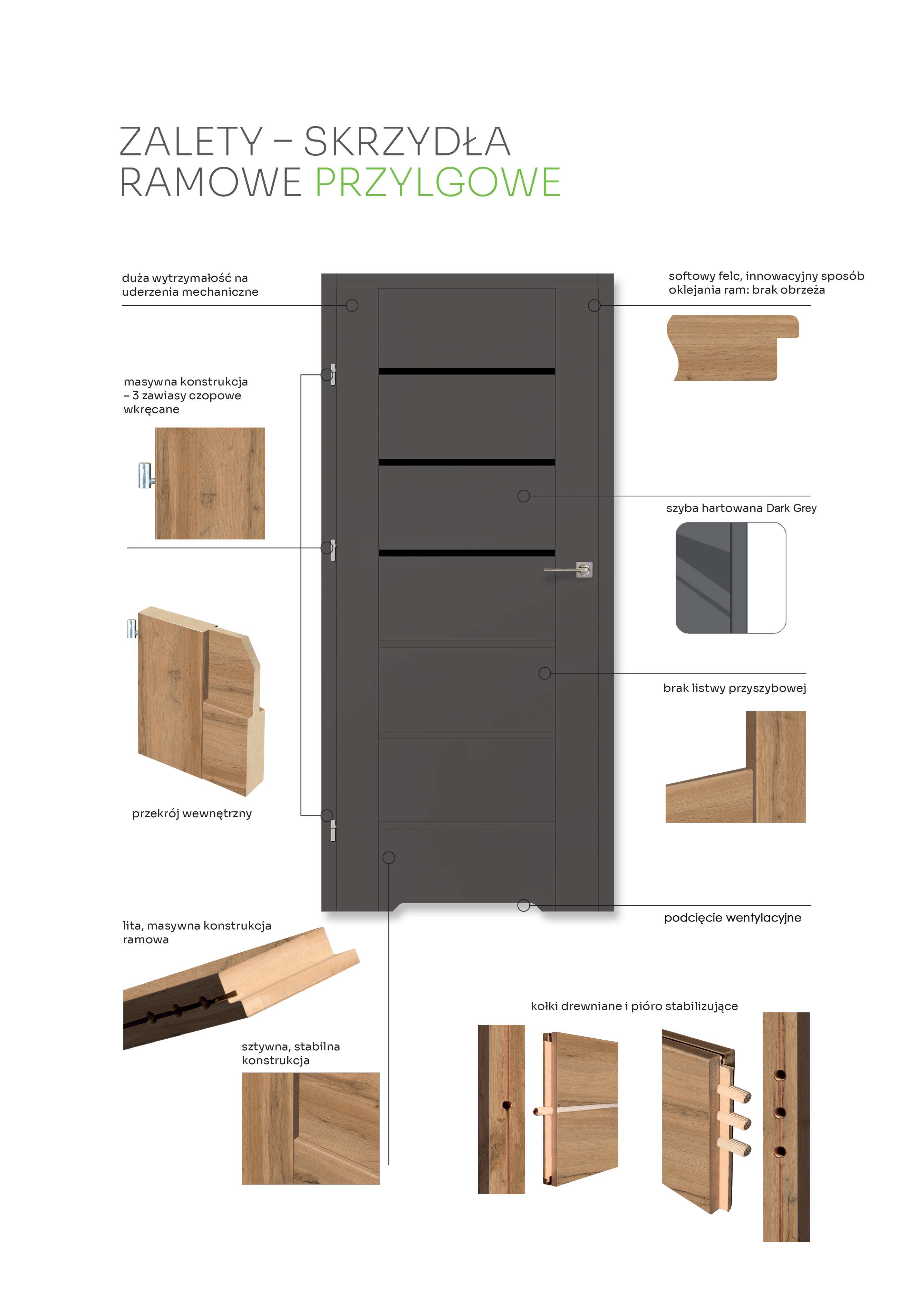 Drzwi wewnętrzne przylgowe łazienkowe z podcięciem wentylacyjnym Quanto Grafit mat 70 prawe Voster - 2