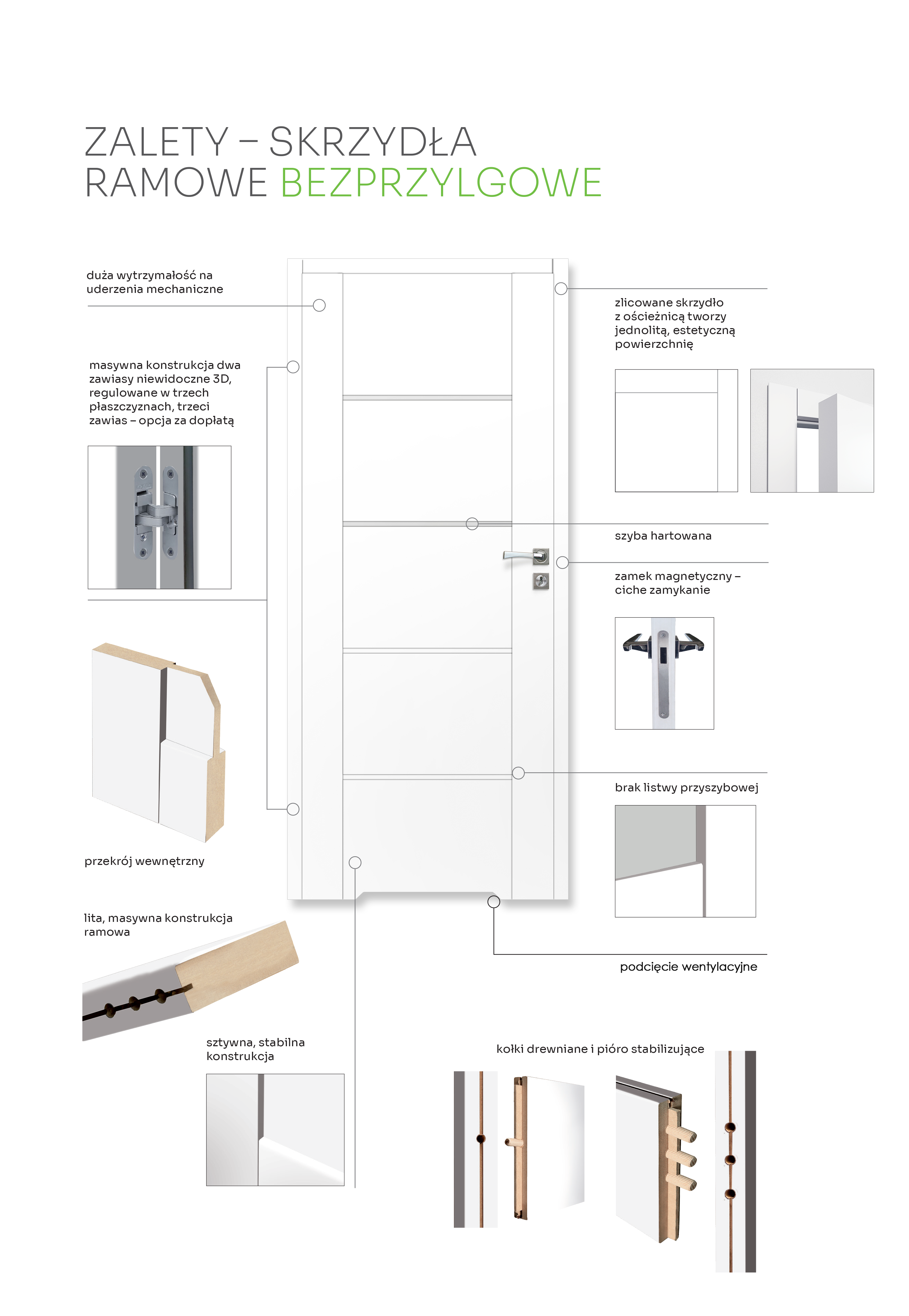 Drzwi wewnętrzne bezprzylgowe łazienkowe z podcięciem wentylacyjnym Malibu White 80 Prawe Artens - 4