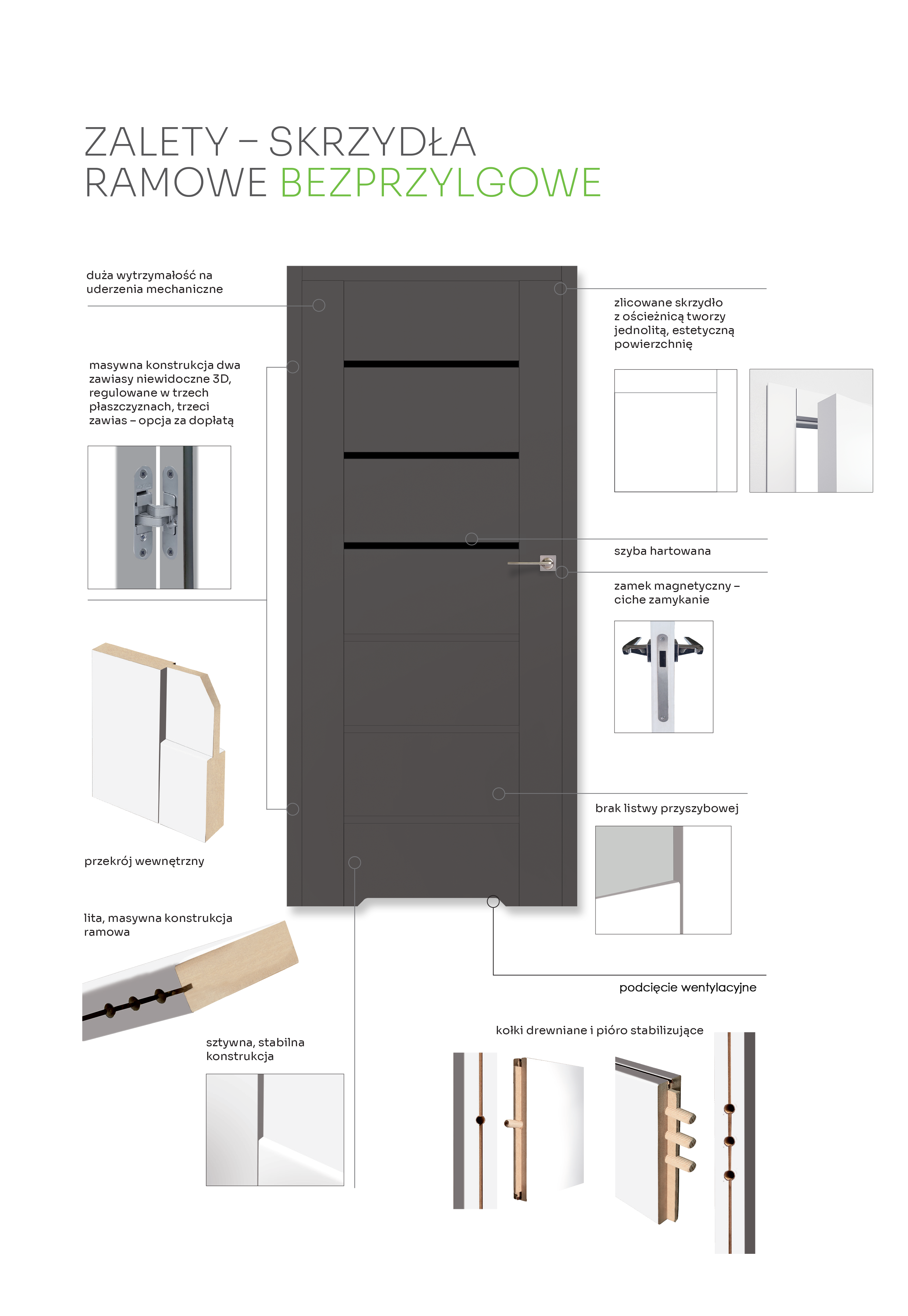 Drzwi wewnętrzne bezprzylgowe łazienkowe z podcięciem wentylacyjnym Quanto Grafit mat 70 Prawe Voster - 6