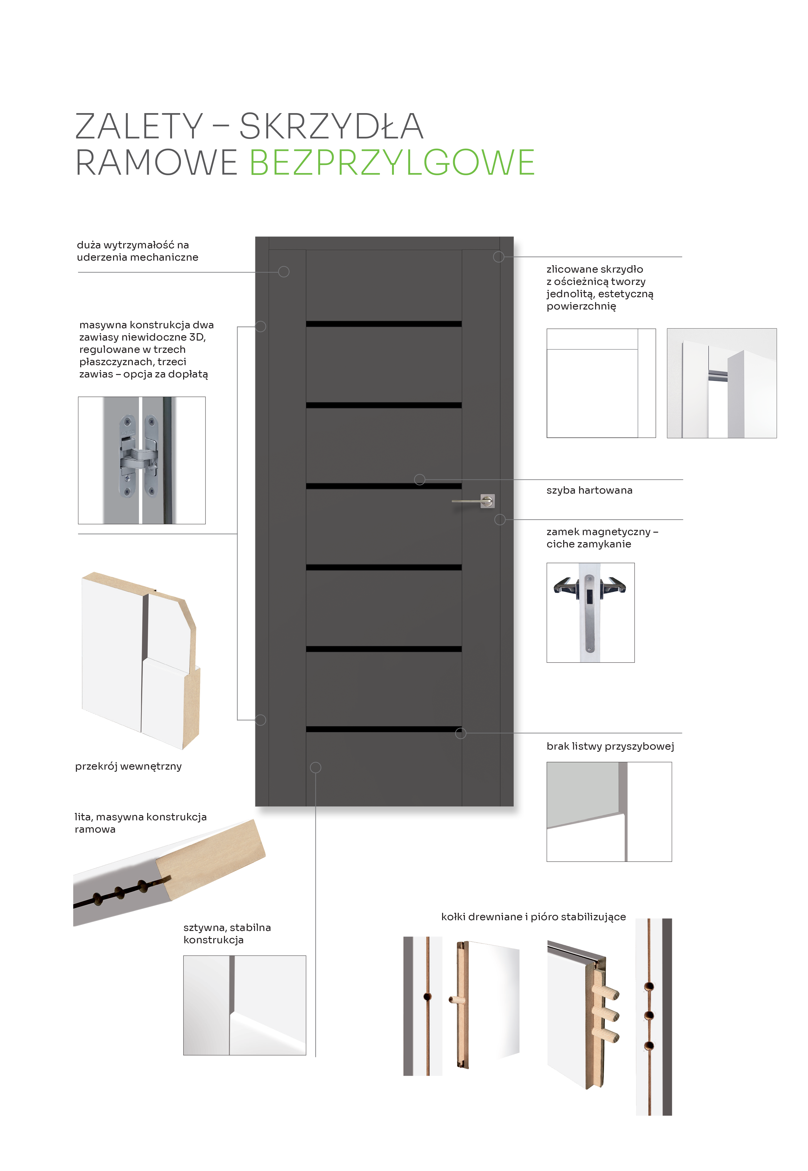 Drzwi wewnętrzne pokojowe bezprzylgowe Quanto Grafit mat 80 Prawe Voster - 5