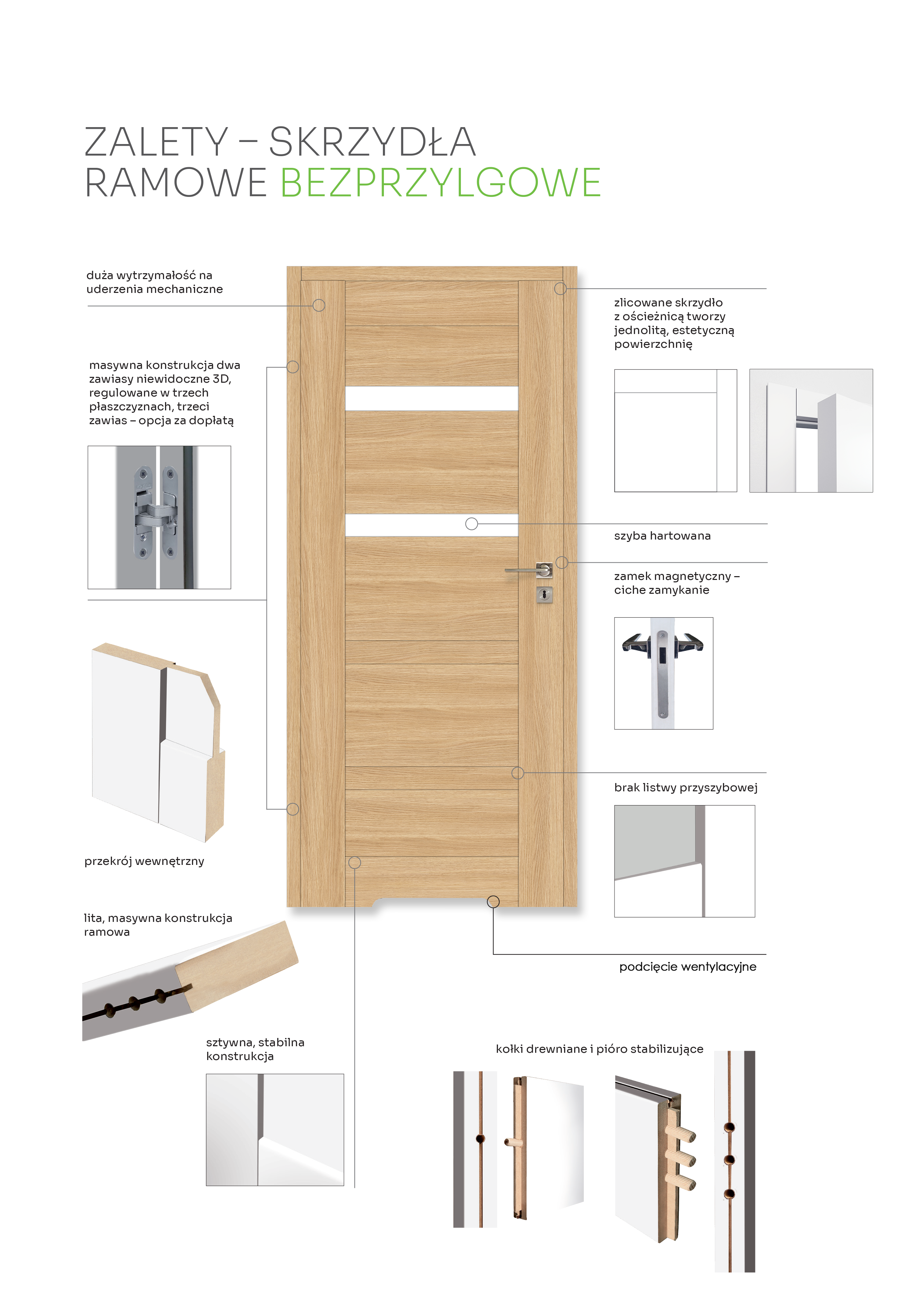 Drzwi wewnętrzne bezprzylgowe z podcięciem wentylacyjnym Parma dąb piaskowy 90 prawe Artens
 - 3