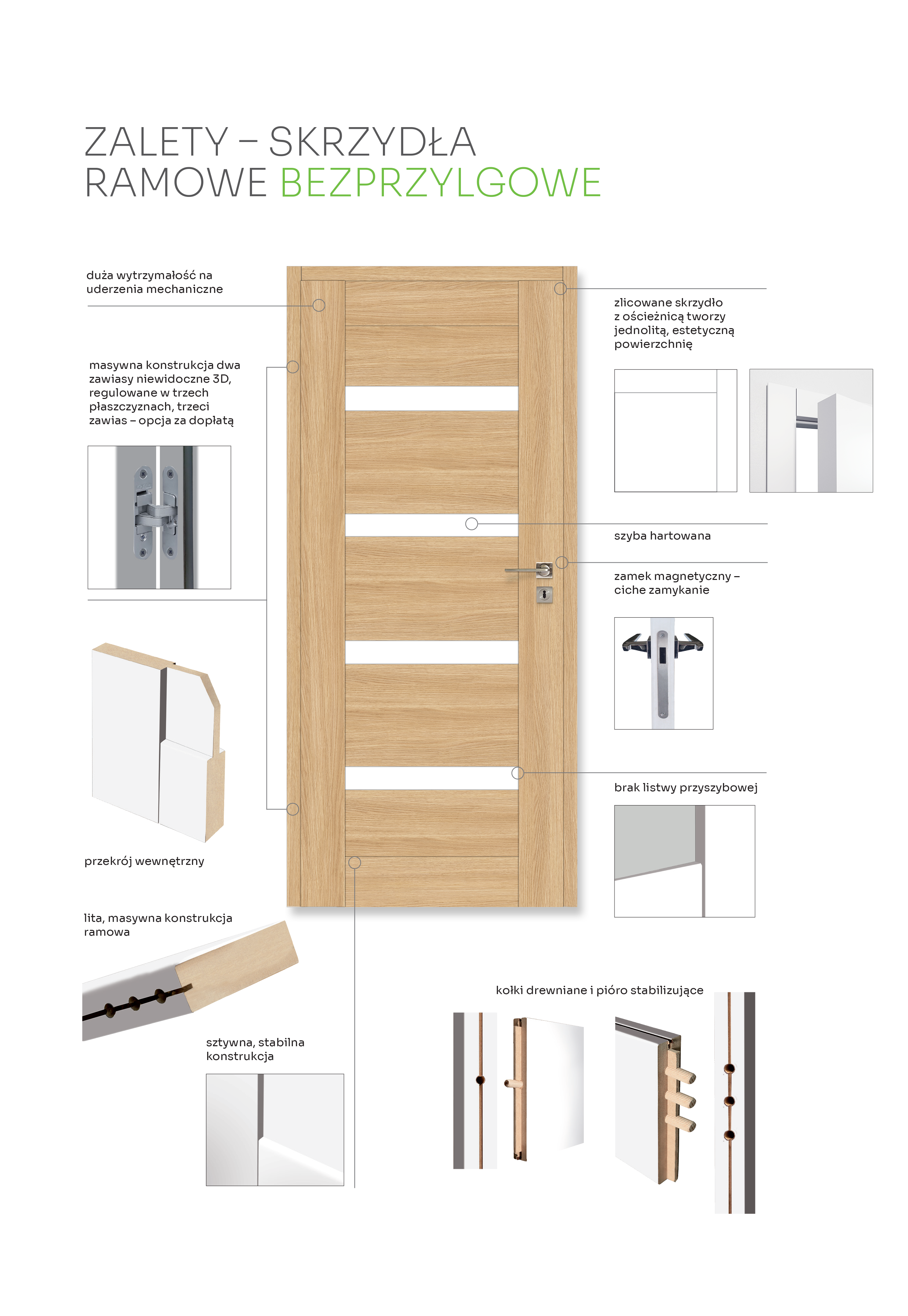 Drzwi wewnętrzne bezprzylgowe pokojowe Parma dąb piaskowy 80 prawe Artens - 4