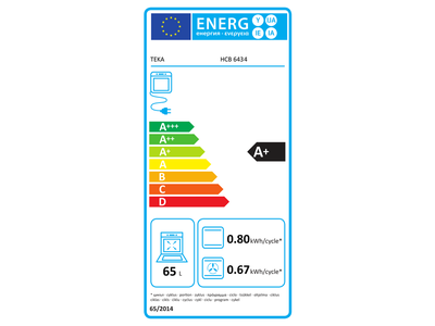 Etiqueta energética