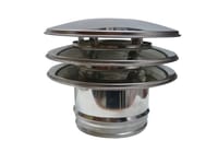 SOMBRERETE INOXIDABLE PARED SIMPLE 200MM - 1