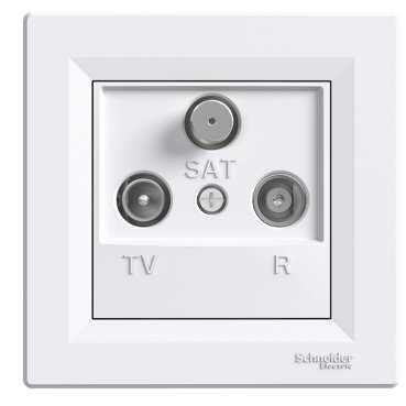 TOMA TV-RADIO-SAT MONOBLOCK SERIE ASFORA BLANCO