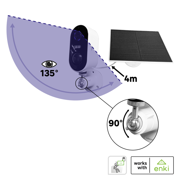 Image montrant toutes les fonctionnalités de la caméra solaire Lexman