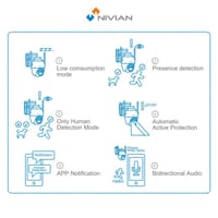 CAMARA 4G EXTERIOR MOTORIZADA BATERIA Y PANEL SOLAR - 5