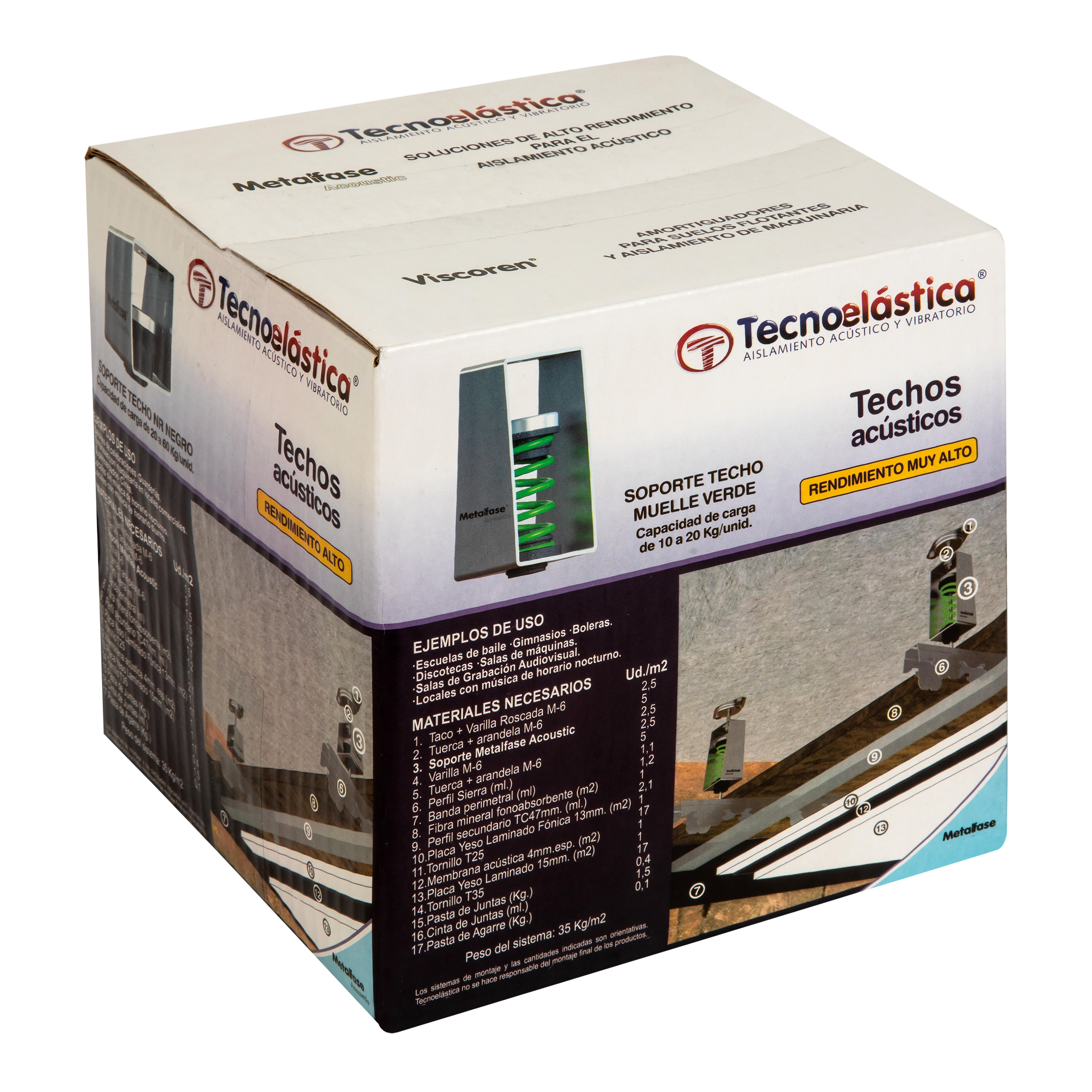 SUSPENSIÓN AMORTIGUADOR CON CAUCHO PARA TECHOS CON VARILLA 8-30 KG 25 UDS - 3