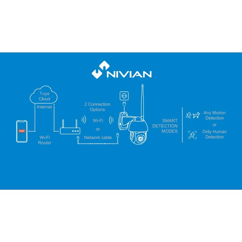 CAMARA IP WIFI EXTERIOR MOTORIZADA NEGRA - 2