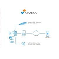 CAMARA 4G EXTERIOR MOTORIZADA BATERIA Y PANEL SOLAR - 3