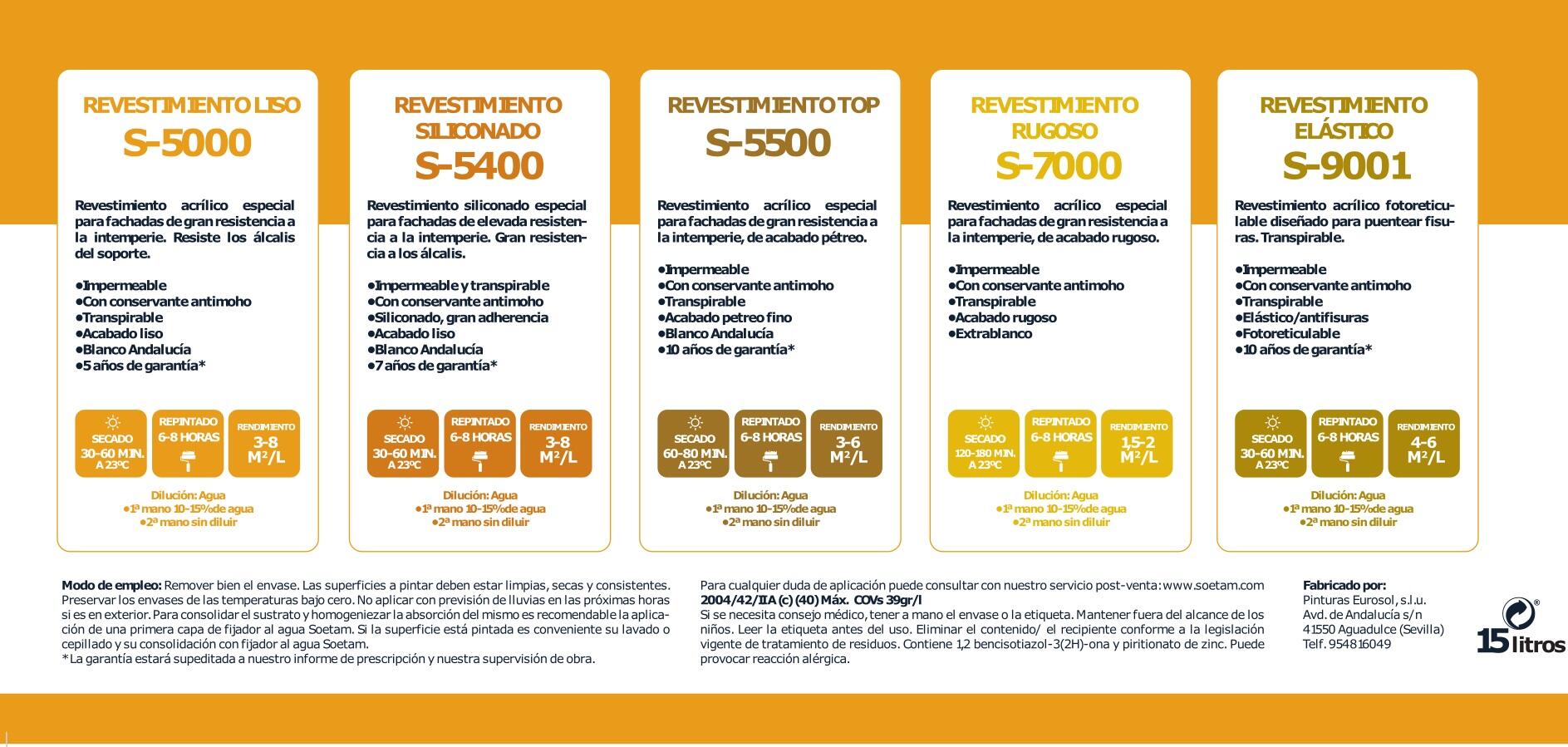 REVESTIMIENTO FACHADA MATE S-5400 15L BLANCO - 2