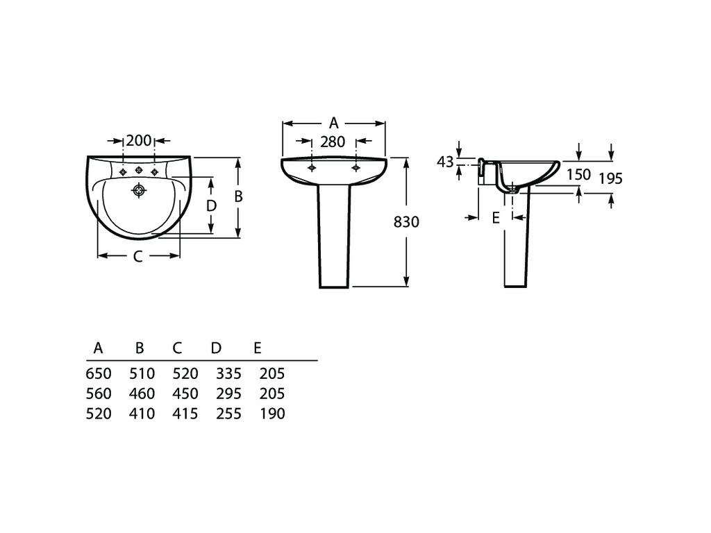 PEDESTAL PARA LAVABO ROCA NORA - 3
