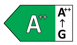 Etiqueta energética A++