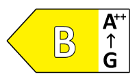 Boiler electric ADROS 30 L sub chiuvetă Sannover