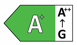 Etiqueta energética A+