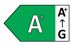 Étiquette énergétique A+