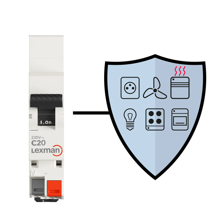 Pourquoi utiliser les disjoncteurs Lexman ?