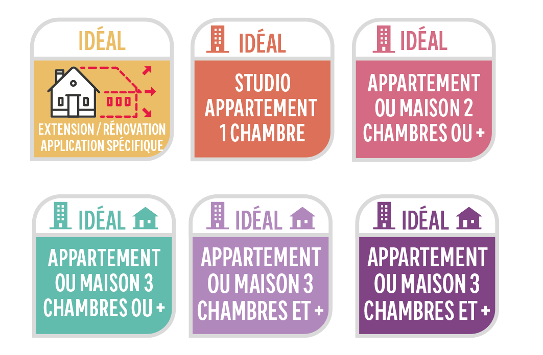 Une gamme complémentaire de tableau pré-équipé - 2