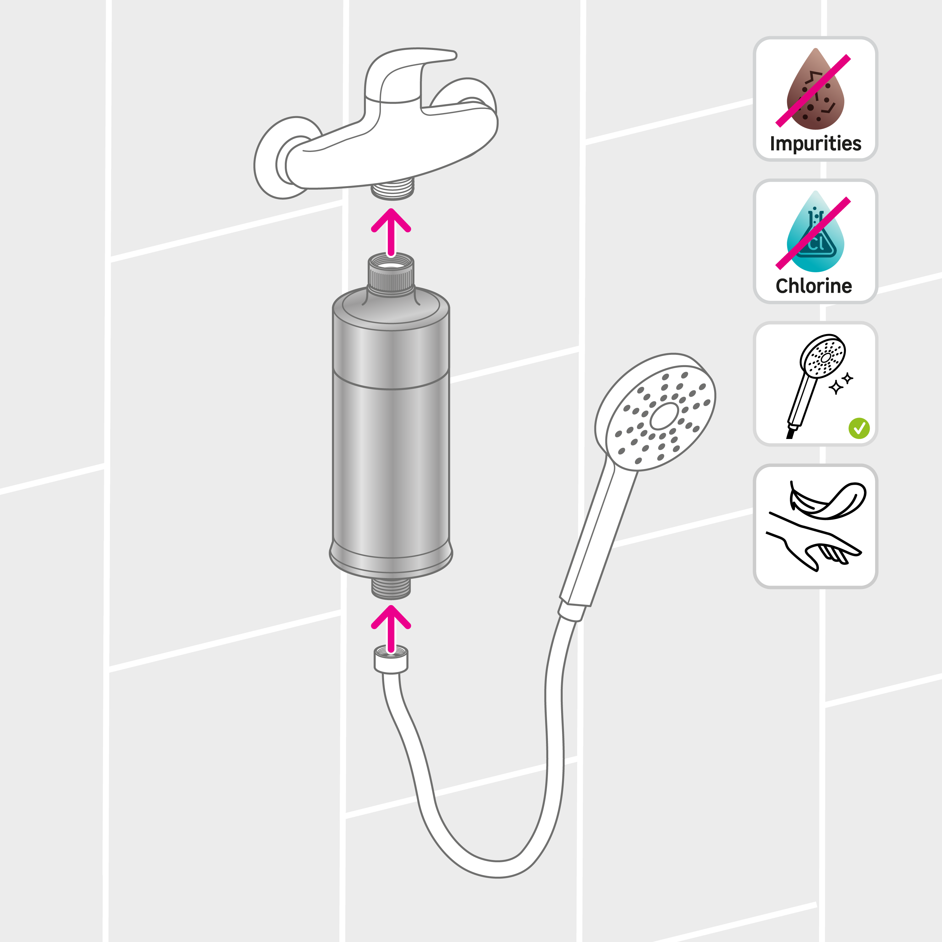Filtro purificador de agua para ducha Equation - 4