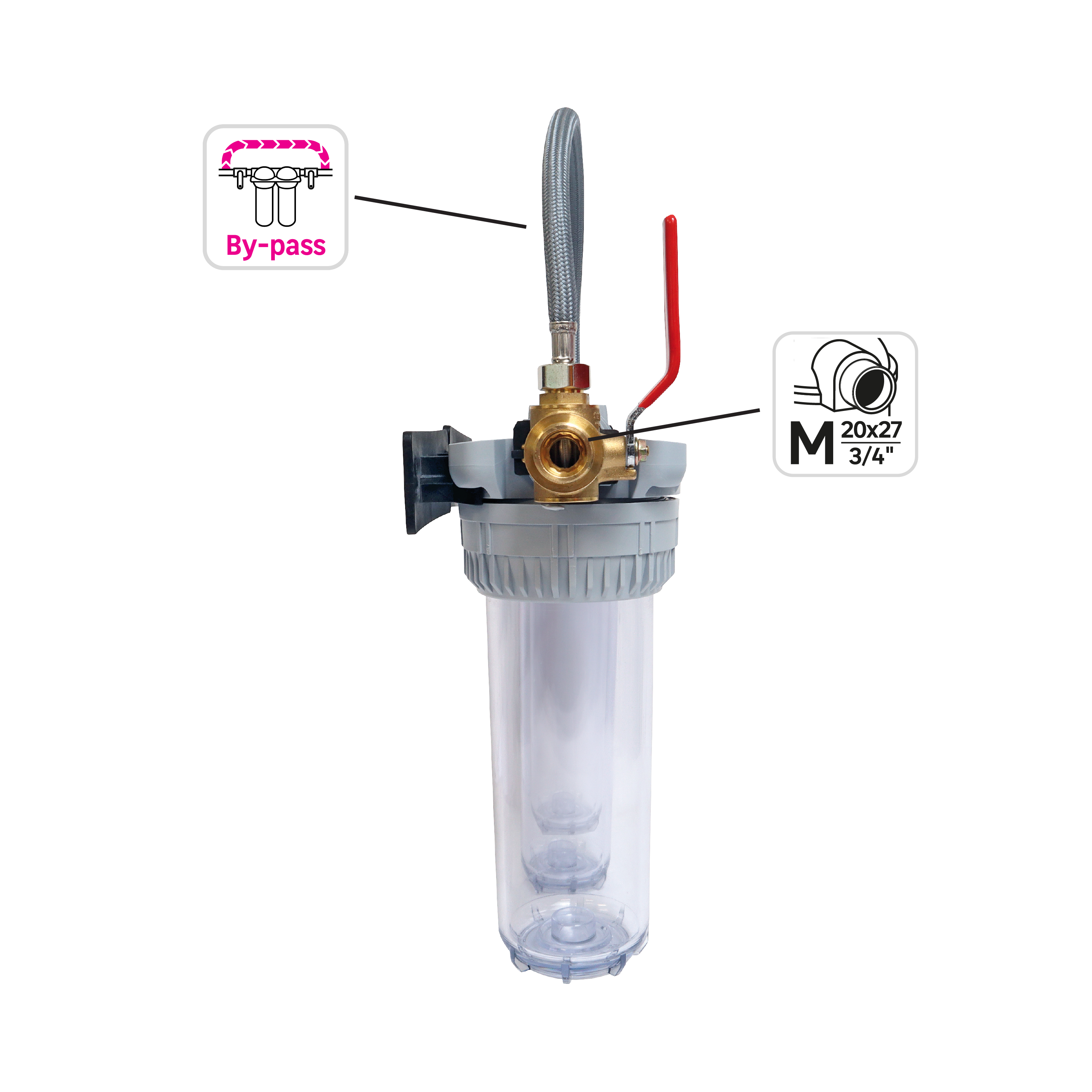 Stazione trattamento acqua triplo con Bypass EQUATION SL10 tre stadi M3/4 6 mesi - 10
