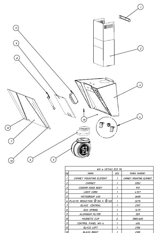 Okap kominowy WK-4 Cetias Eco biały 60 cm Akpo - 3