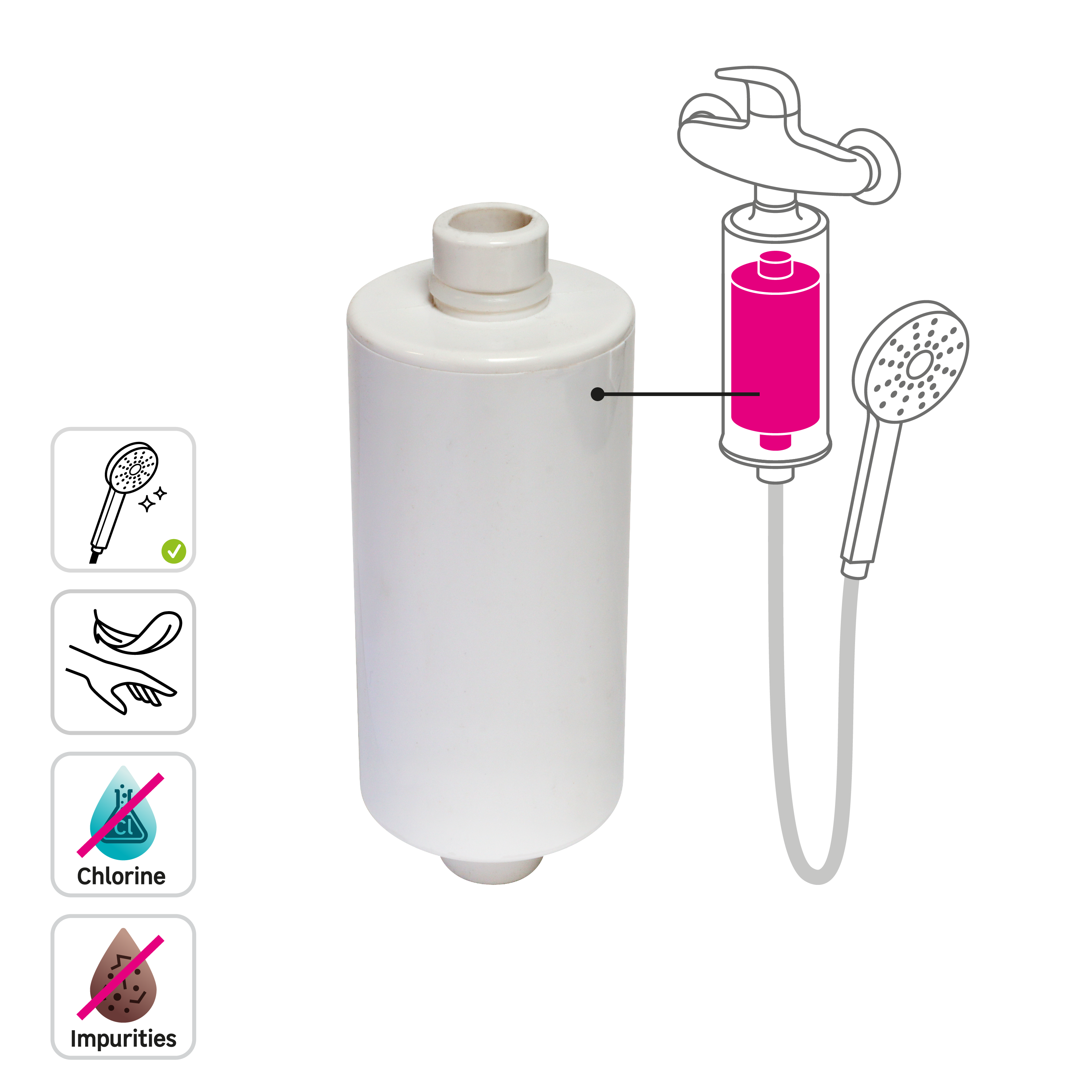 Recharge cartouche de purification d'eau pour filtre de douche, EQUATION - 2