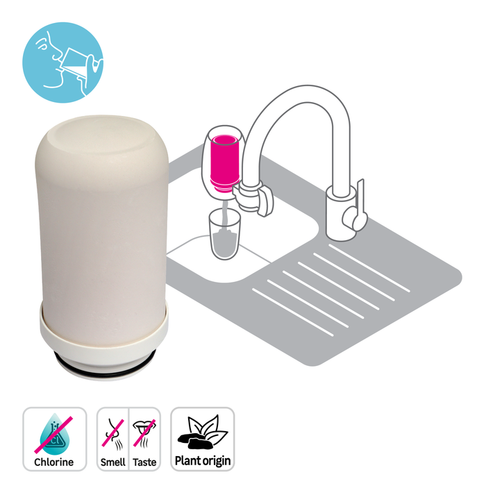 Cette cartouche de filtration sert de remplacement pour le filtre à eau sur robinet Equation. Grâce au charbon actif d'origine végétal, cette cartouche filtre le goût désagréable et réduit l'odeur du chlore de l'eau du robinet. Elle est compatible avec nos trois coloris de filtre Equation (chrome, blanc et noir).