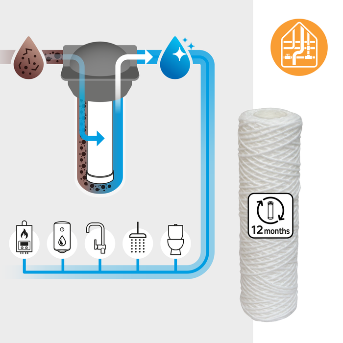 Cartuccia Avvolta Antiparticolato Da 25 Micron, Durata Di 6 Mesi ORIA