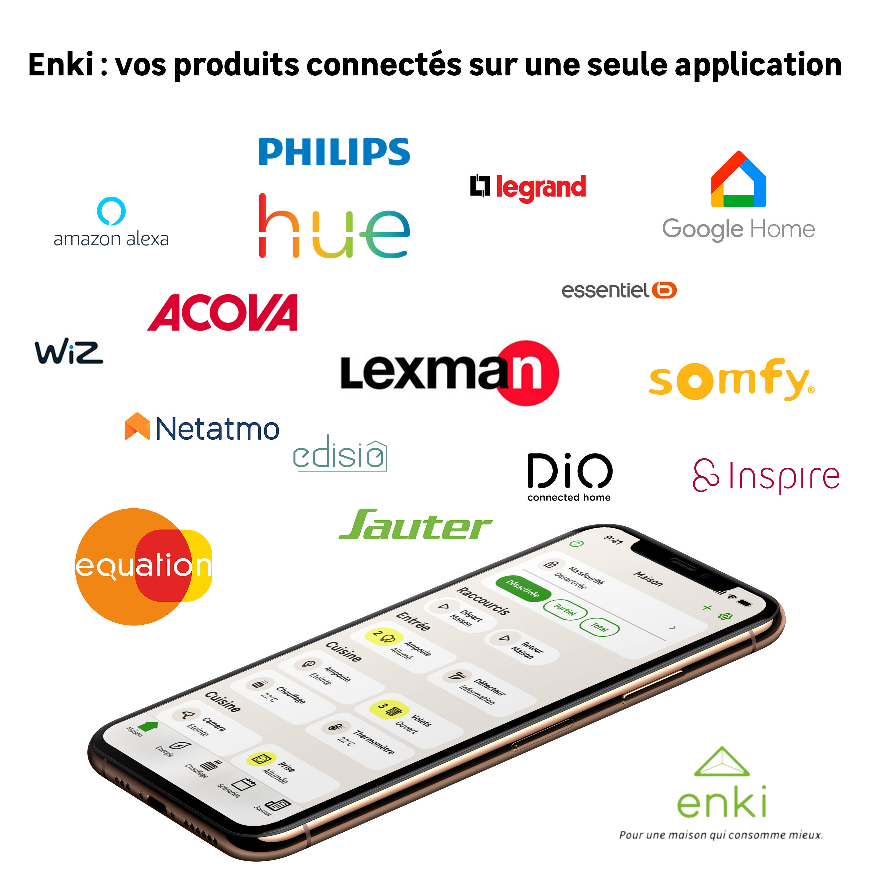 Caméra extérieure filaire avec sirène, blanc, Netatmo - 4