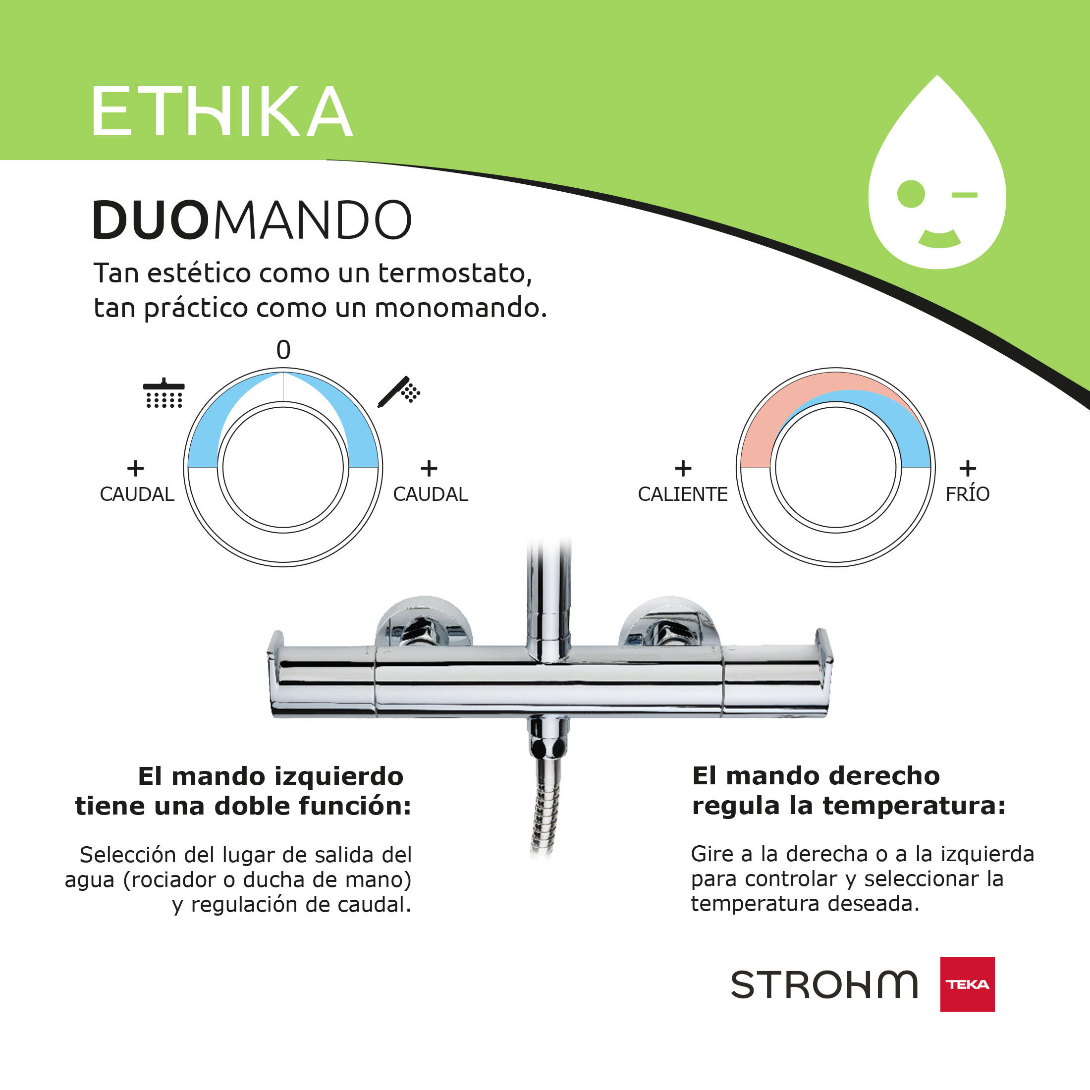 Columna de ducha monomando STROHM TEKA Ethika negro - 12