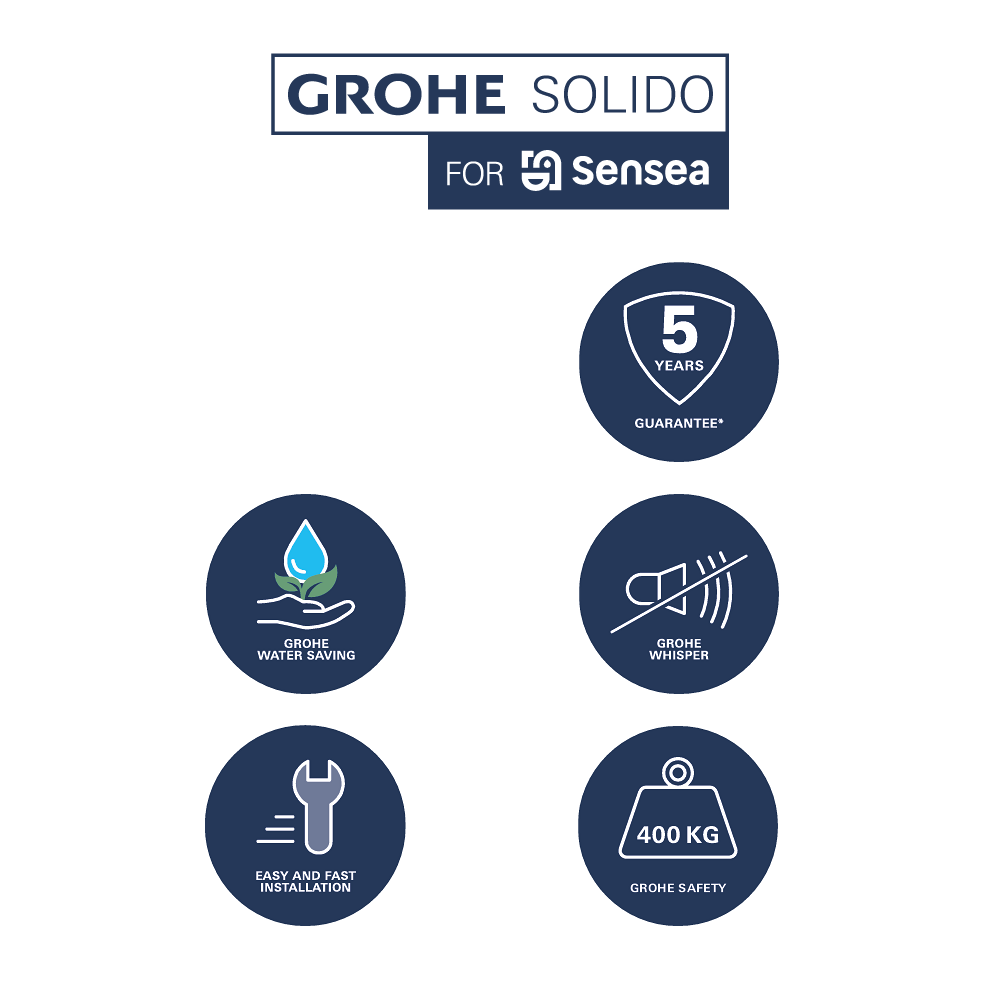 Estrutura para sanita suspensa 3/4,5 l Sensea Grohe - 11