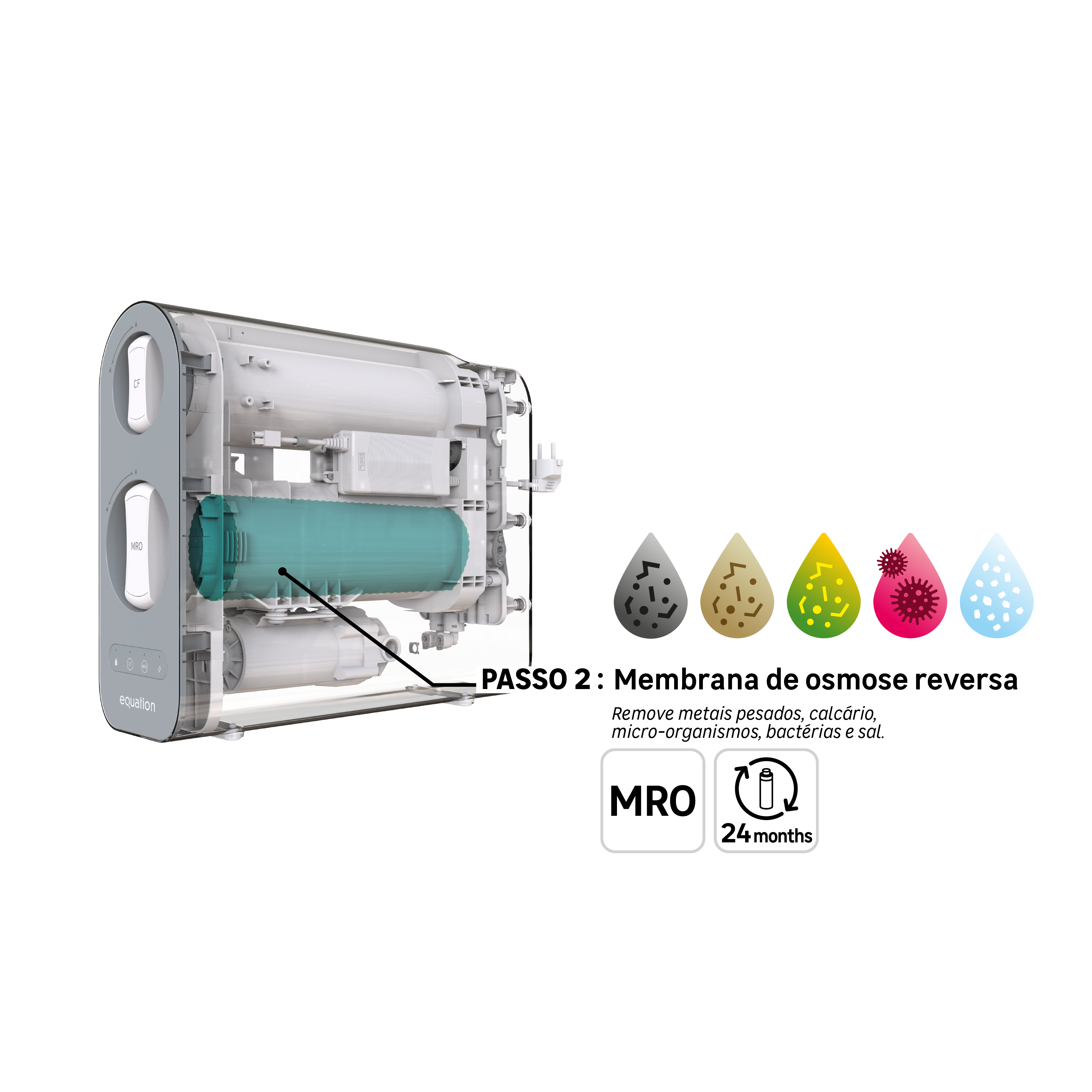 Cartucho EQUATION de membrana osmose reversa para sistema osmose - 4